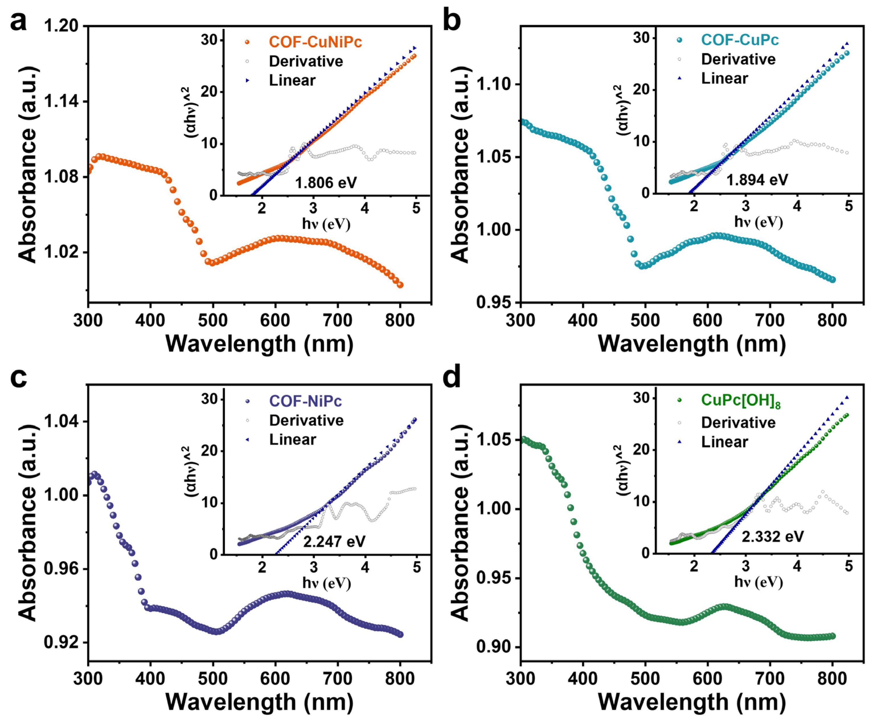 Nanomaterials 13 01660 g008 Nanomaterials 13 01660 g008