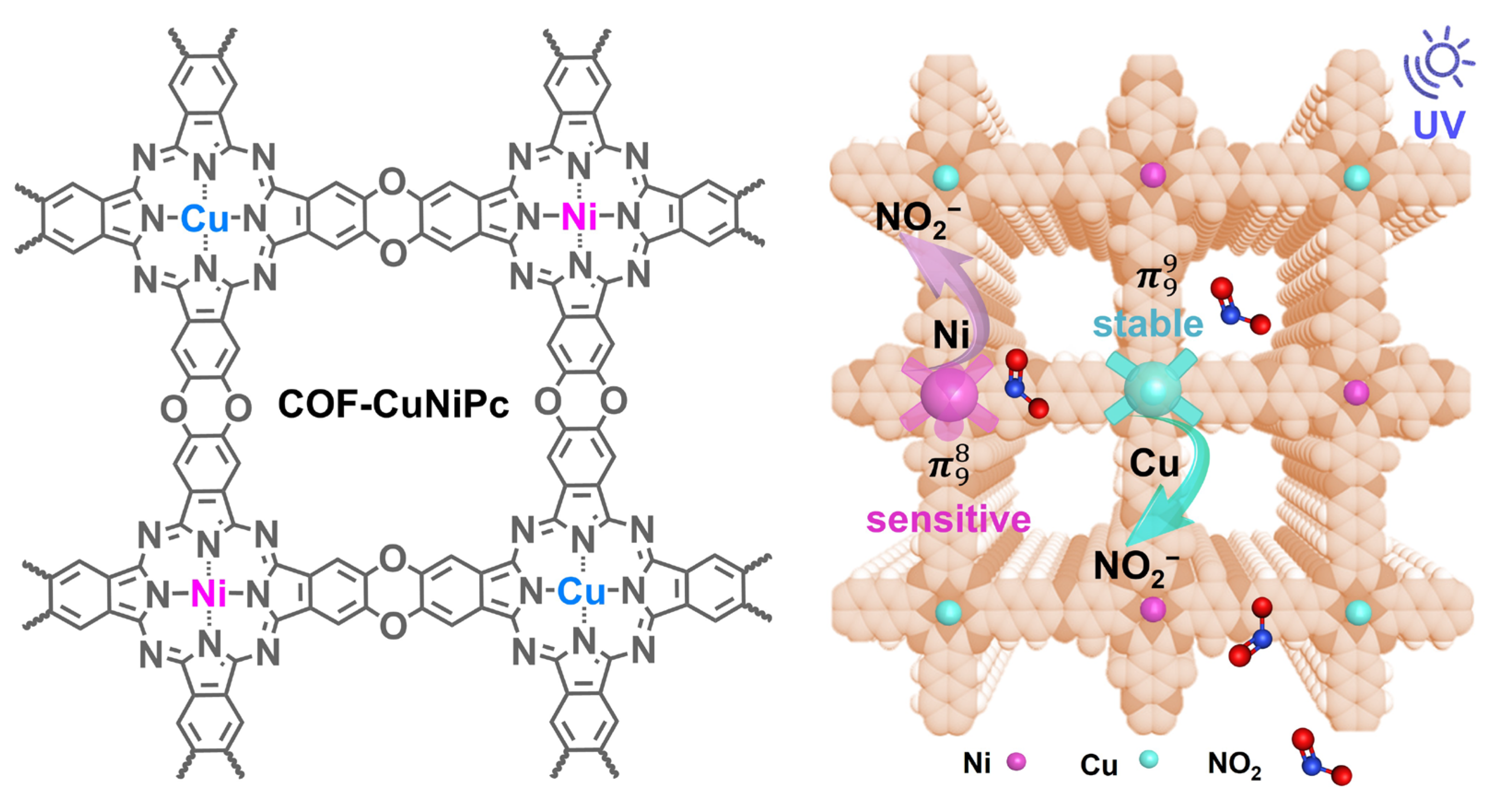 Nanomaterials 13 01660 g009 Nanomaterials 13 01660 g009