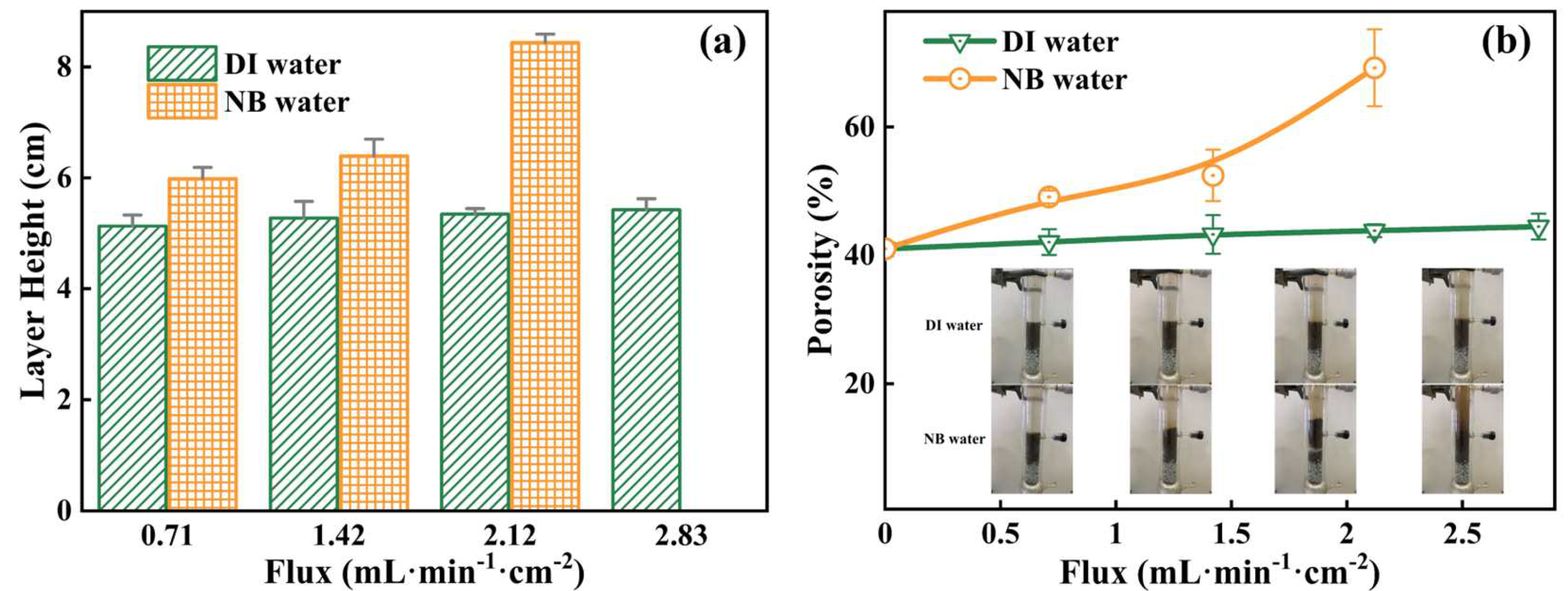Nanomaterials 13 01671 g003 Nanomaterials 13 01671 g003