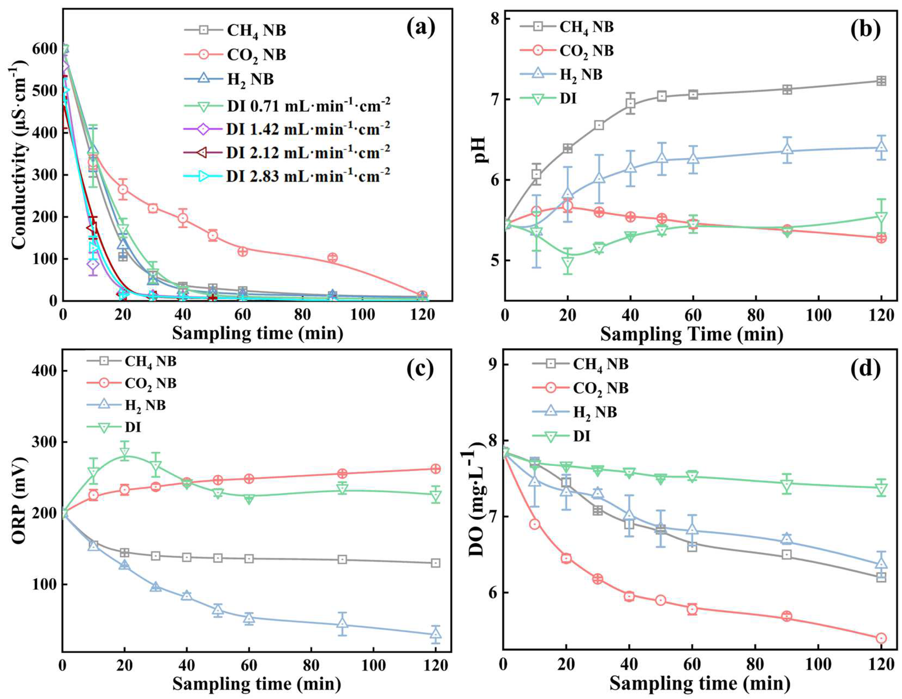 Nanomaterials 13 01671 g004 Nanomaterials 13 01671 g004