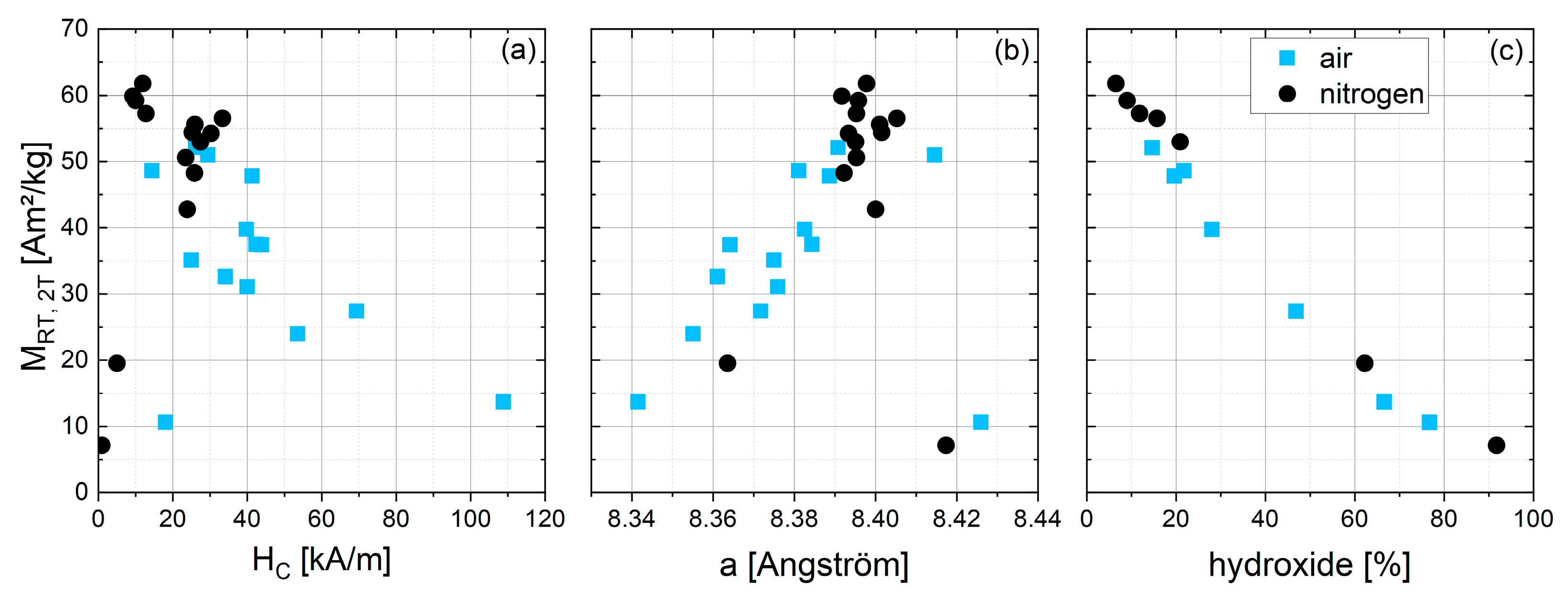 Nanomaterials 13 01673 g003 Nanomaterials 13 01673 g003