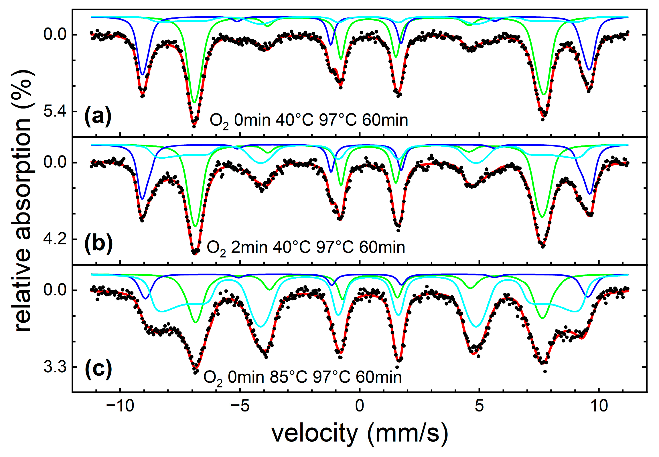 Nanomaterials 13 01673 g005 Nanomaterials 13 01673 g005