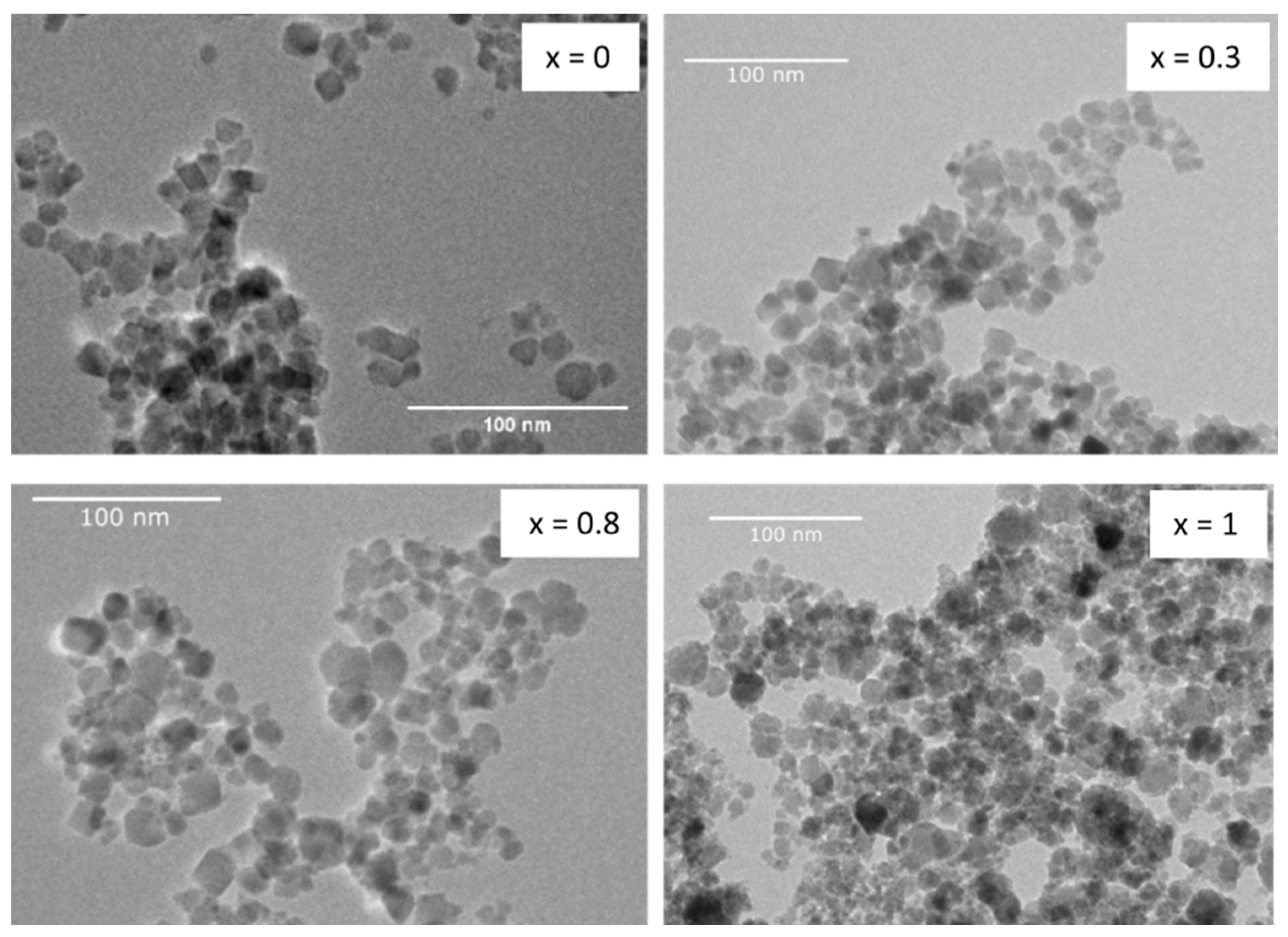 Nanomaterials 13 01673 g007 Nanomaterials 13 01673 g007