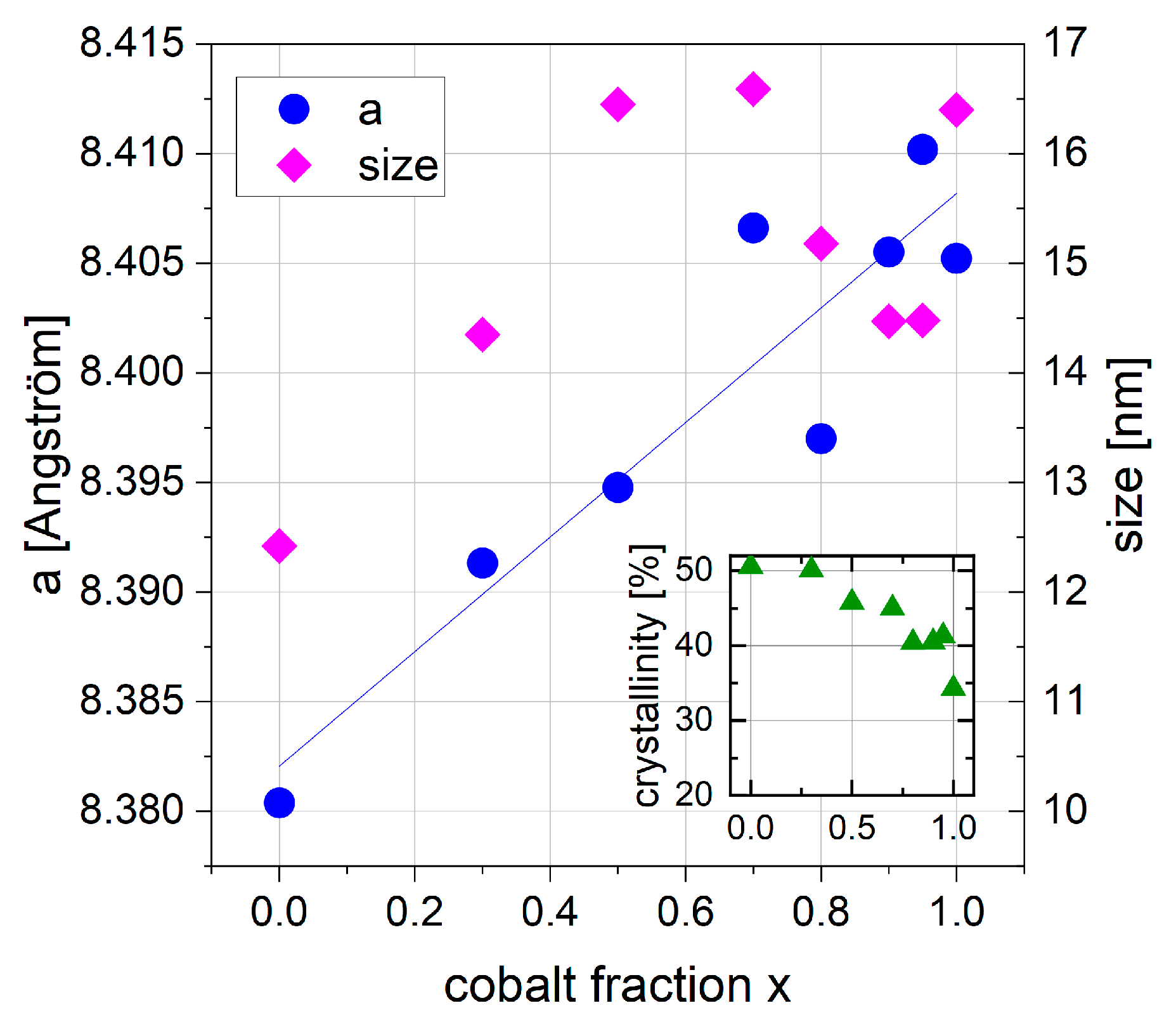 Nanomaterials 13 01673 g009 Nanomaterials 13 01673 g009