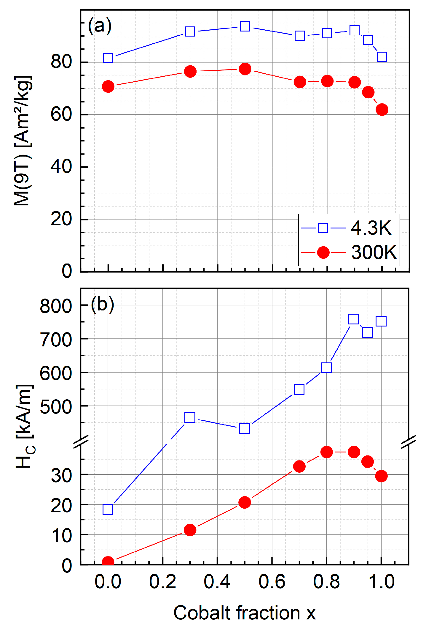 Nanomaterials 13 01673 g011 Nanomaterials 13 01673 g011