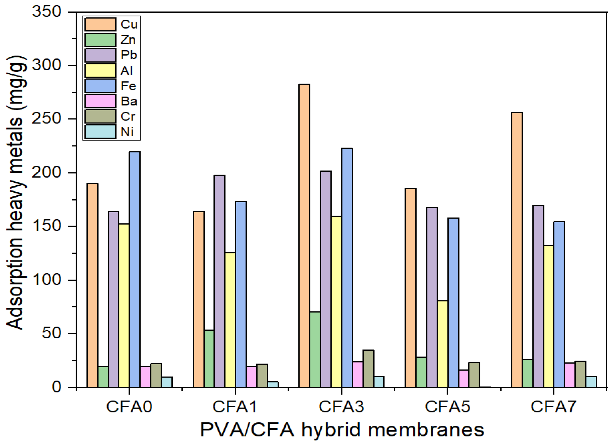 Nanomaterials 13 01674 g011 Nanomaterials 13 01674 g011