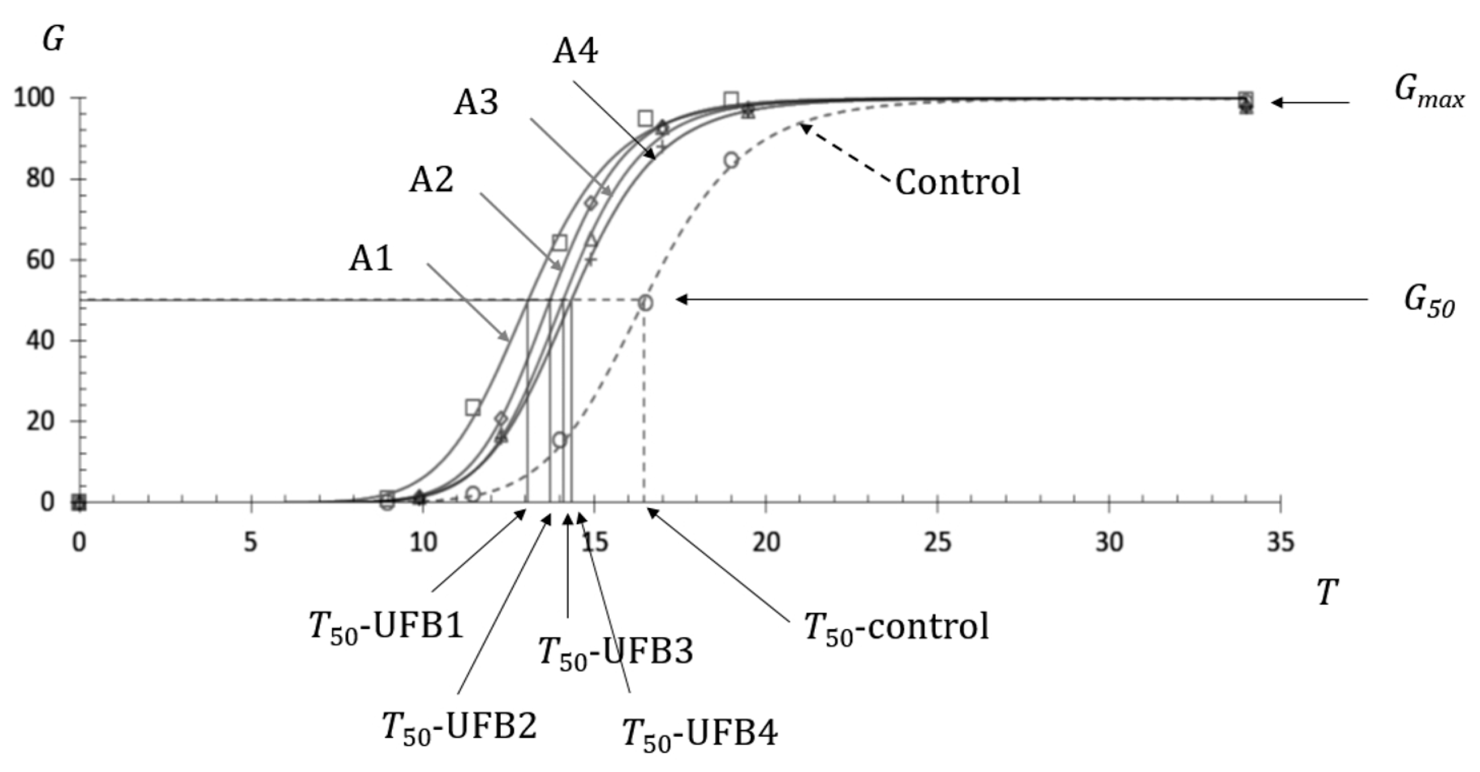 Nanomaterials 13 01677 g001 Nanomaterials 13 01677 g001