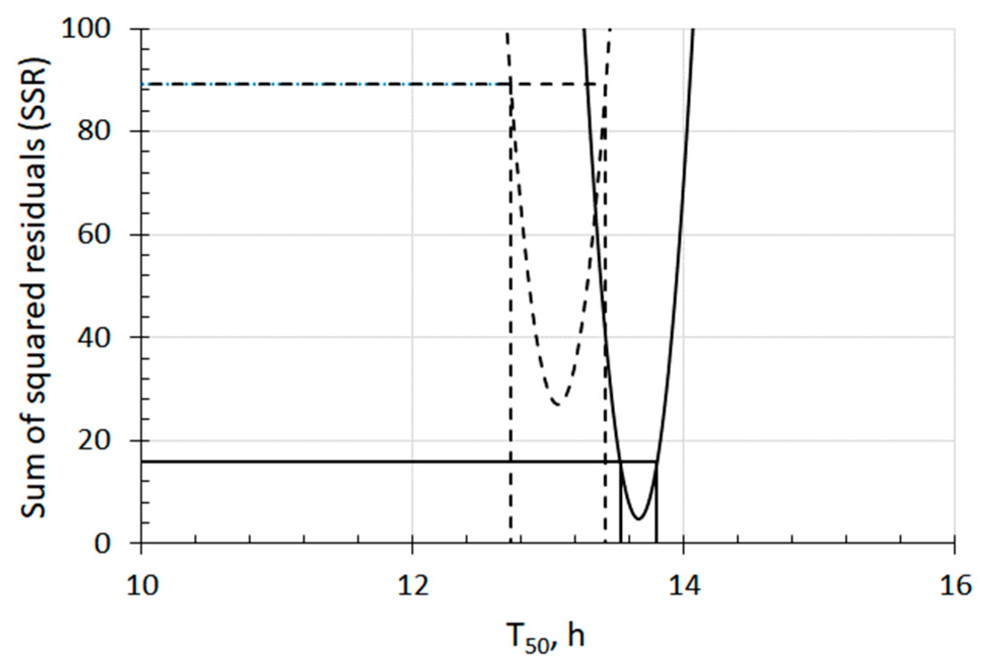 Nanomaterials 13 01677 g002 Nanomaterials 13 01677 g002
