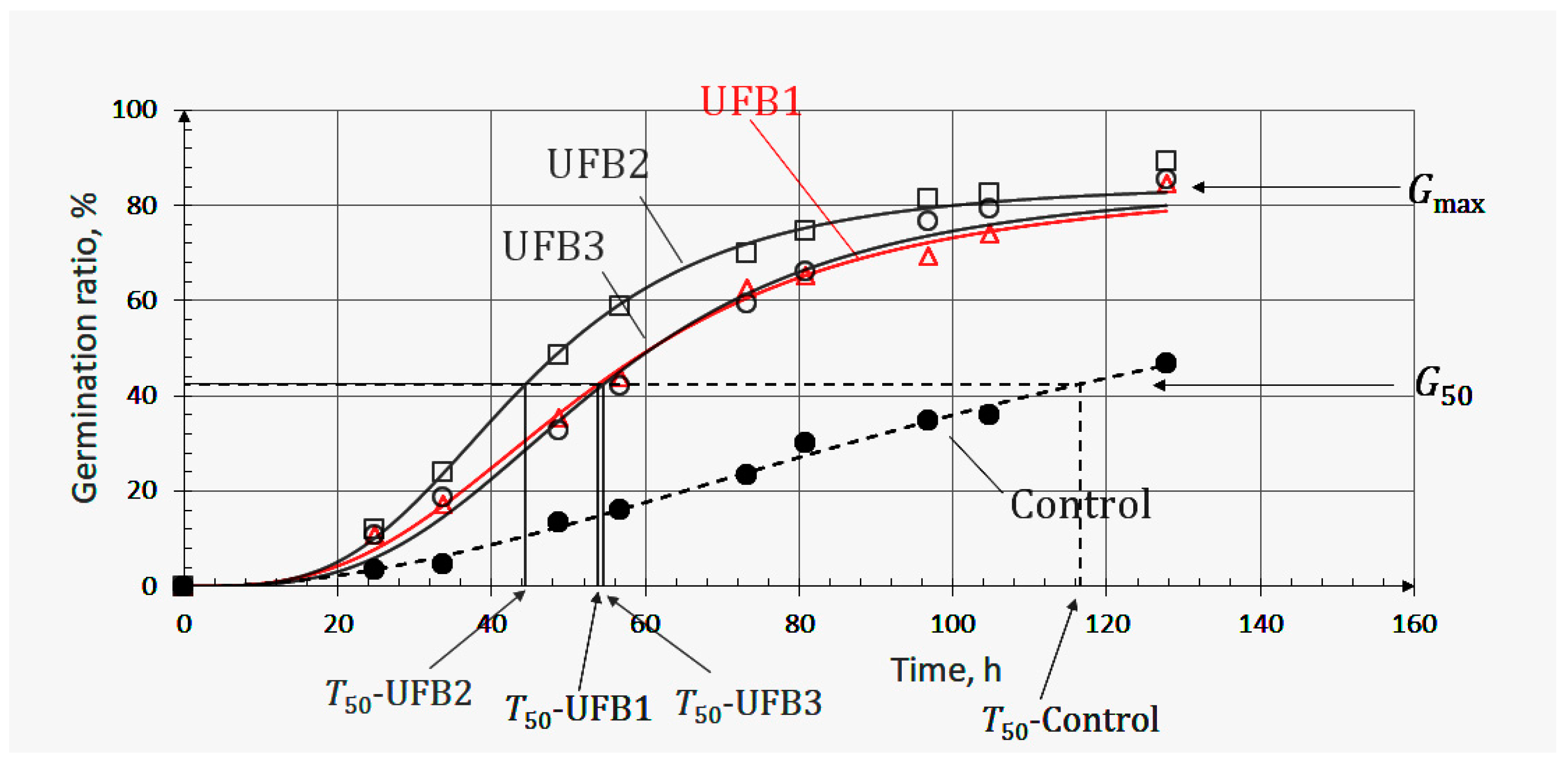 Nanomaterials 13 01677 g003 Nanomaterials 13 01677 g003
