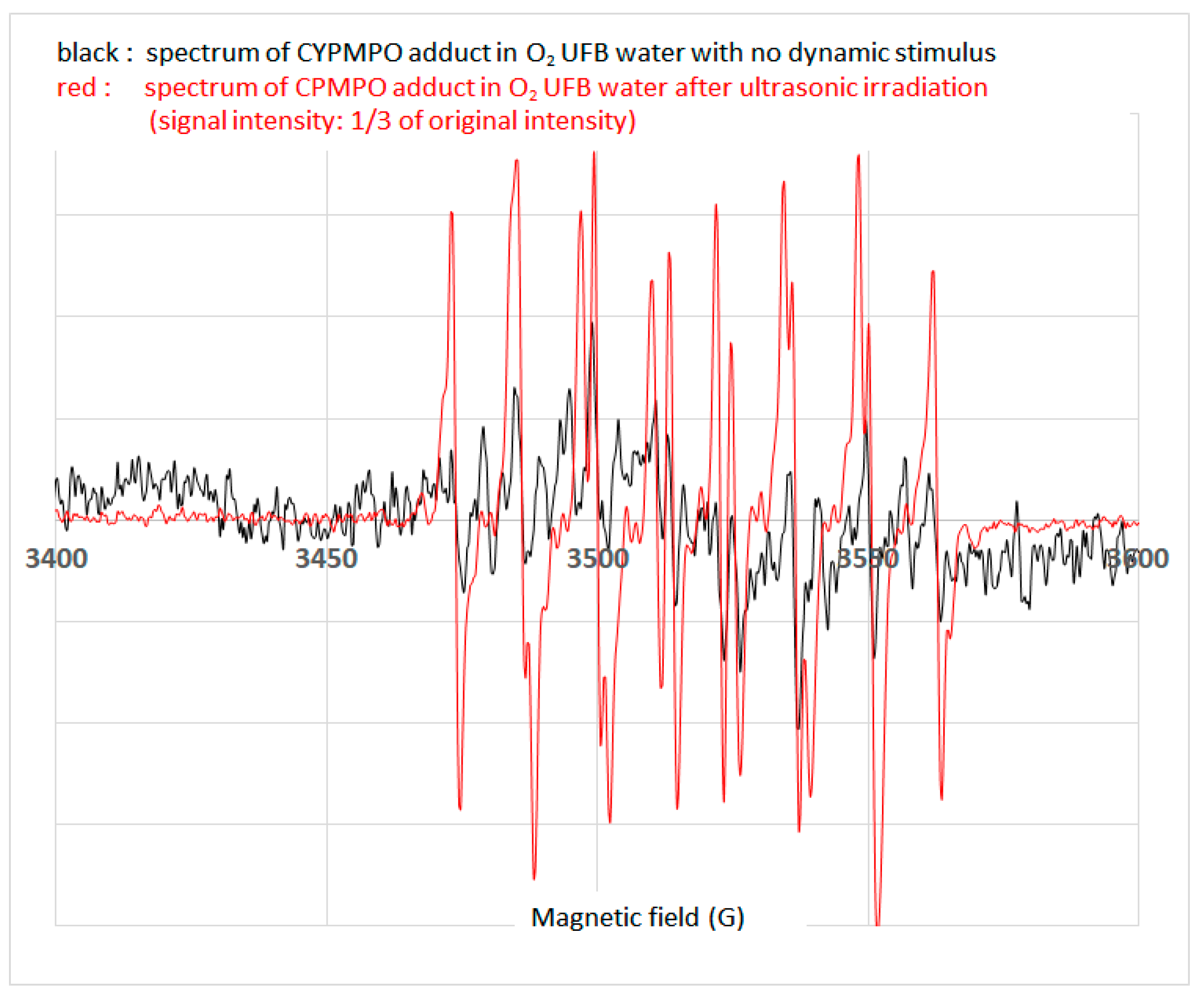Nanomaterials 13 01677 g004 Nanomaterials 13 01677 g004