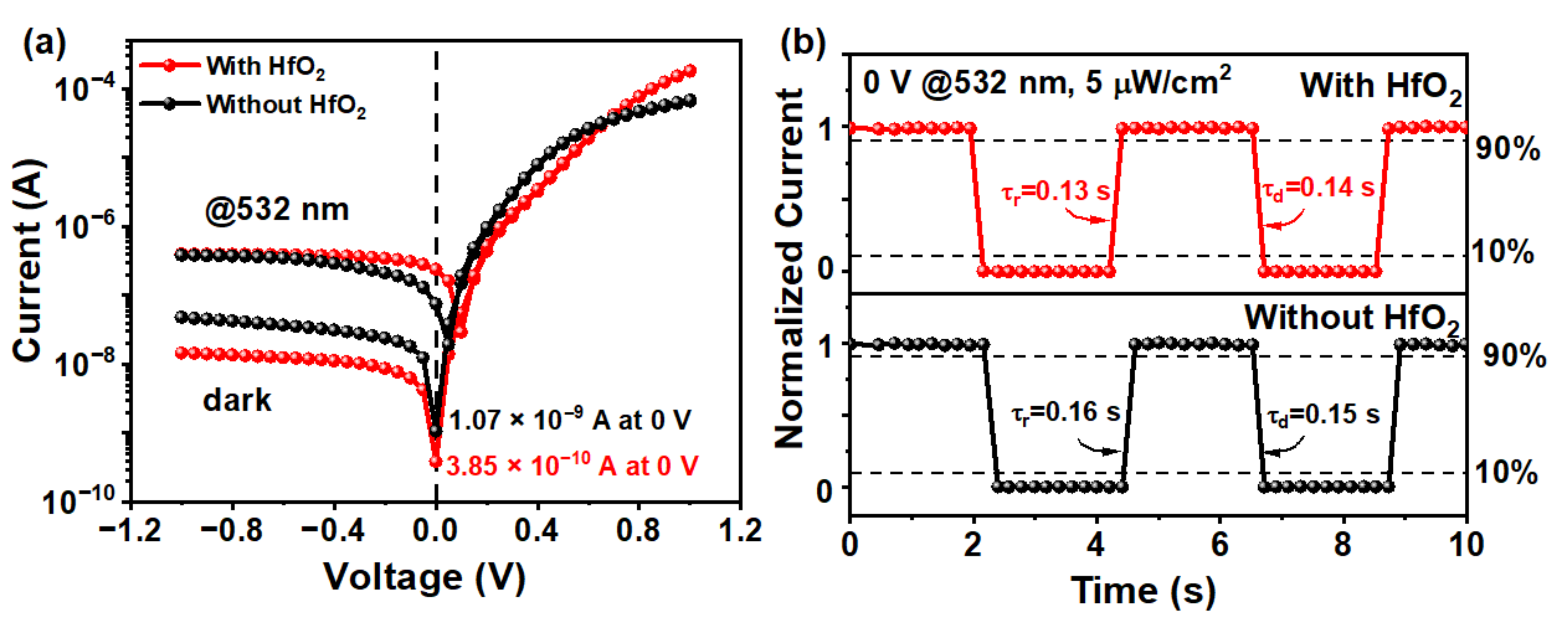Nanomaterials 13 01681 g006 Nanomaterials 13 01681 g006