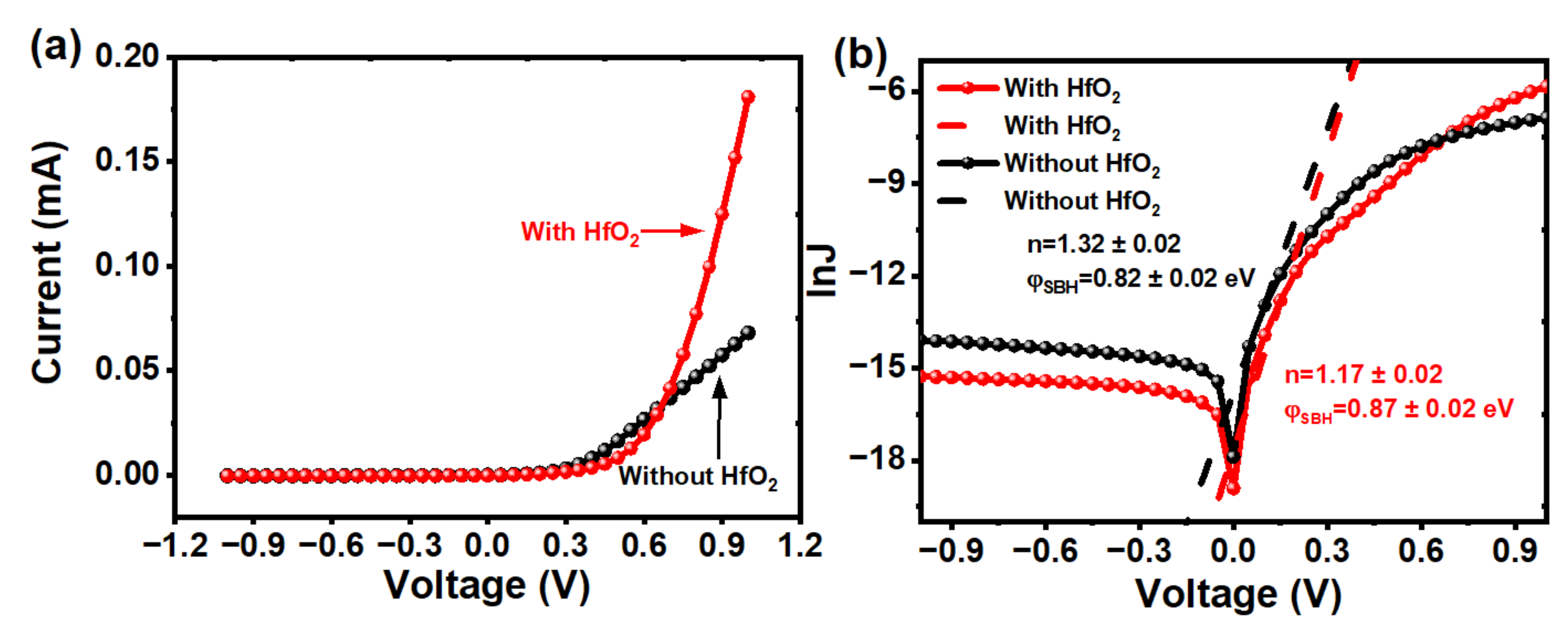 Nanomaterials 13 01681 g008 Nanomaterials 13 01681 g008