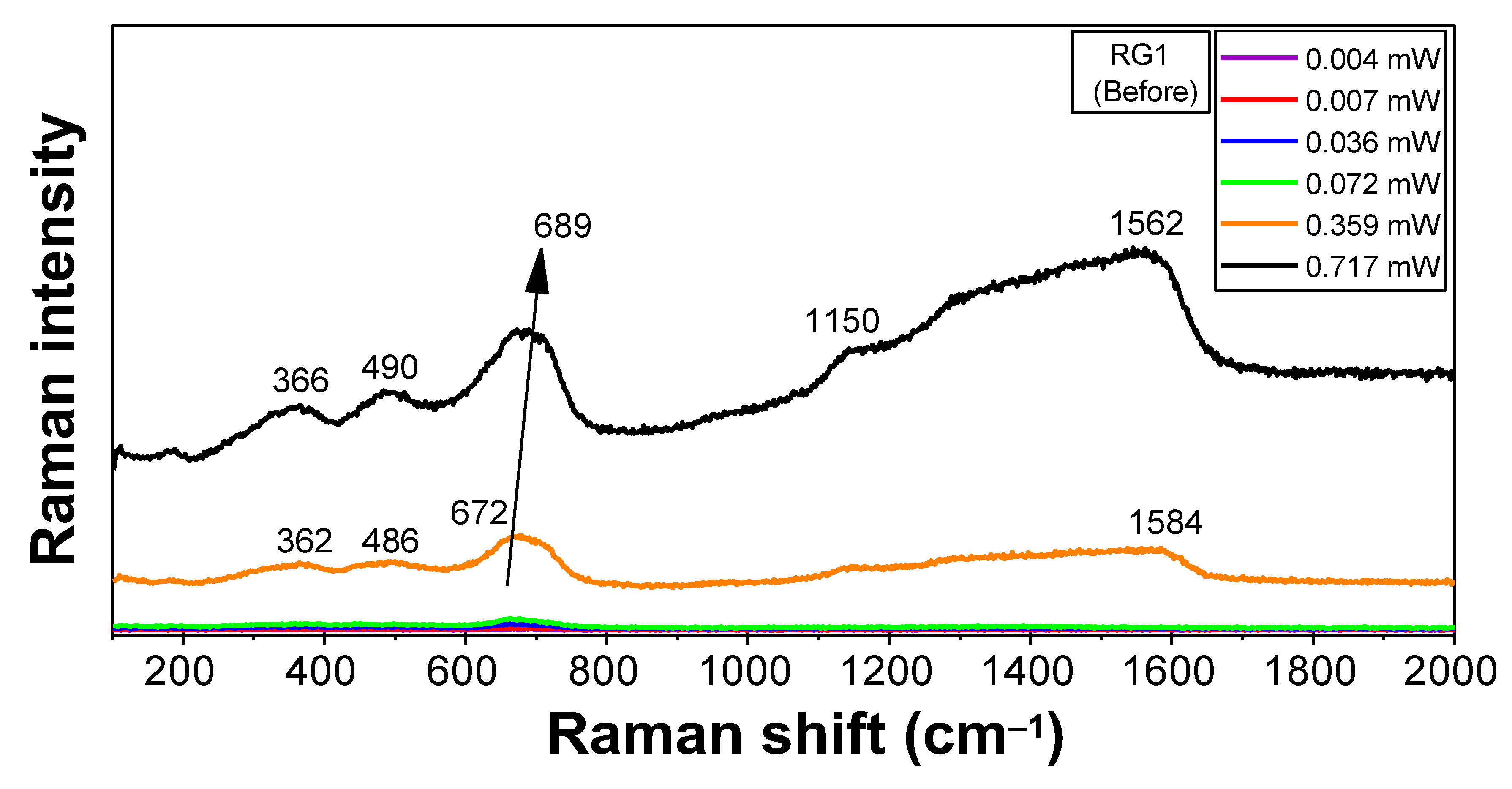 Nanomaterials 13 01684 g002 Nanomaterials 13 01684 g002