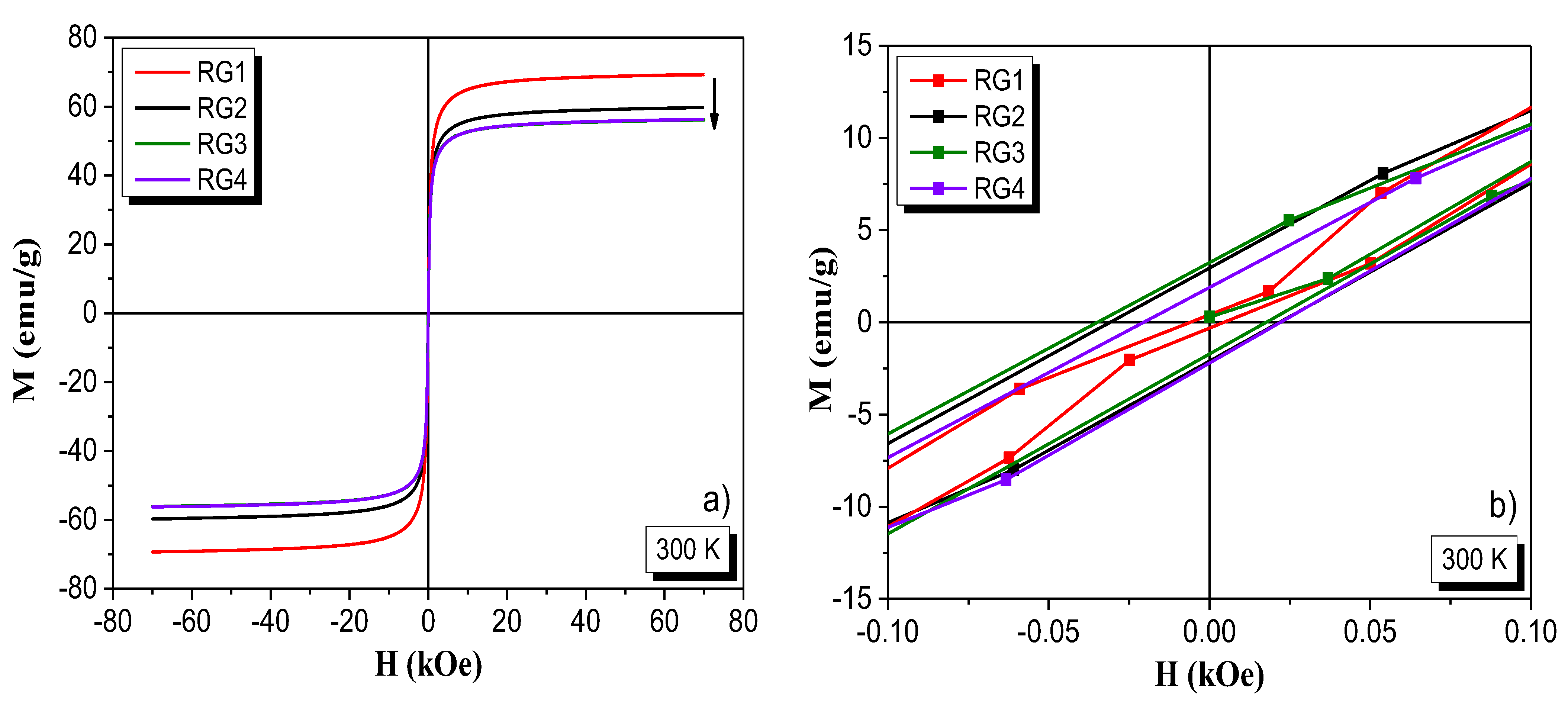 Nanomaterials 13 01684 g006 Nanomaterials 13 01684 g006