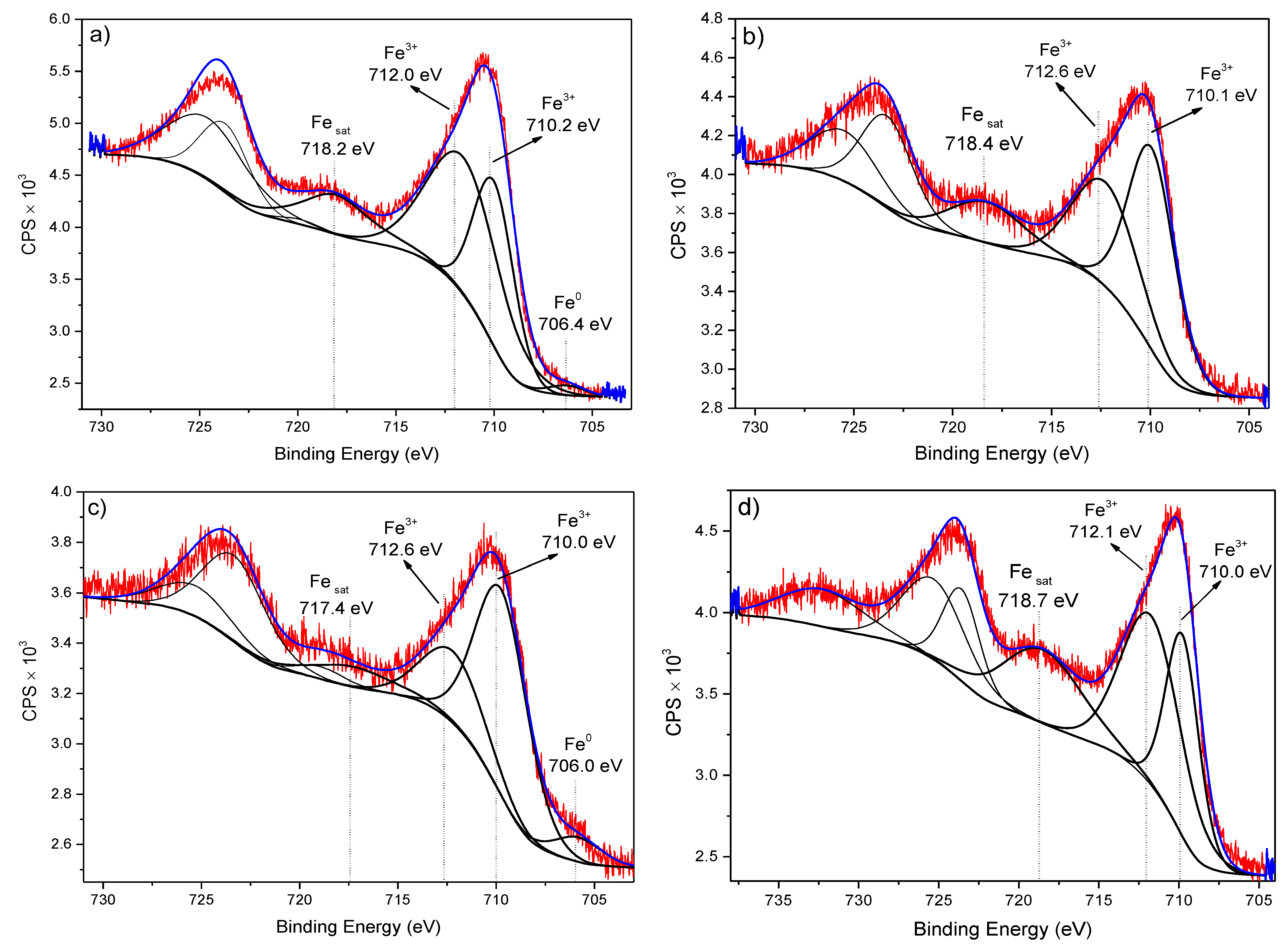 Nanomaterials 13 01684 g008 Nanomaterials 13 01684 g008