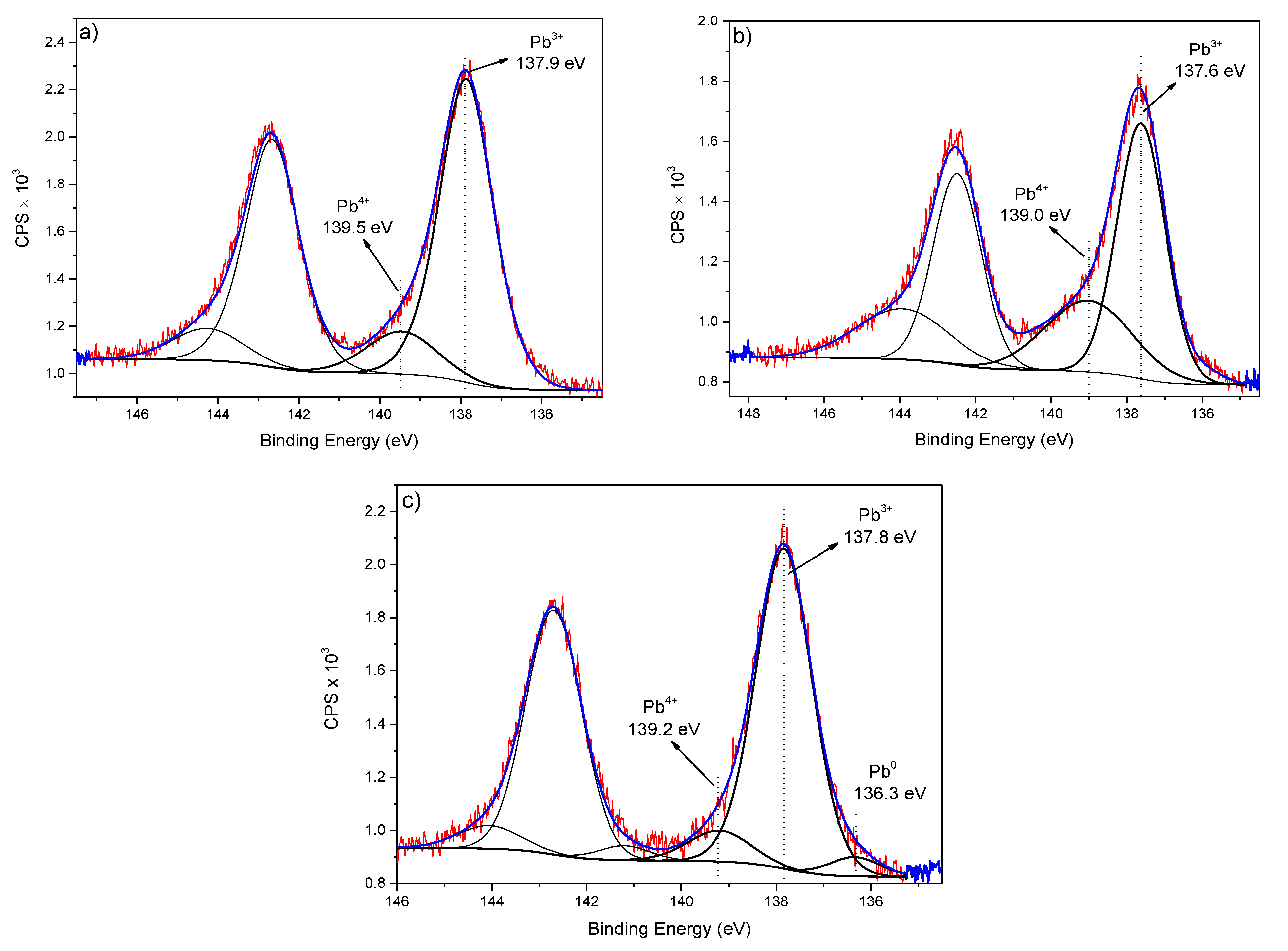 Nanomaterials 13 01684 g009 Nanomaterials 13 01684 g009