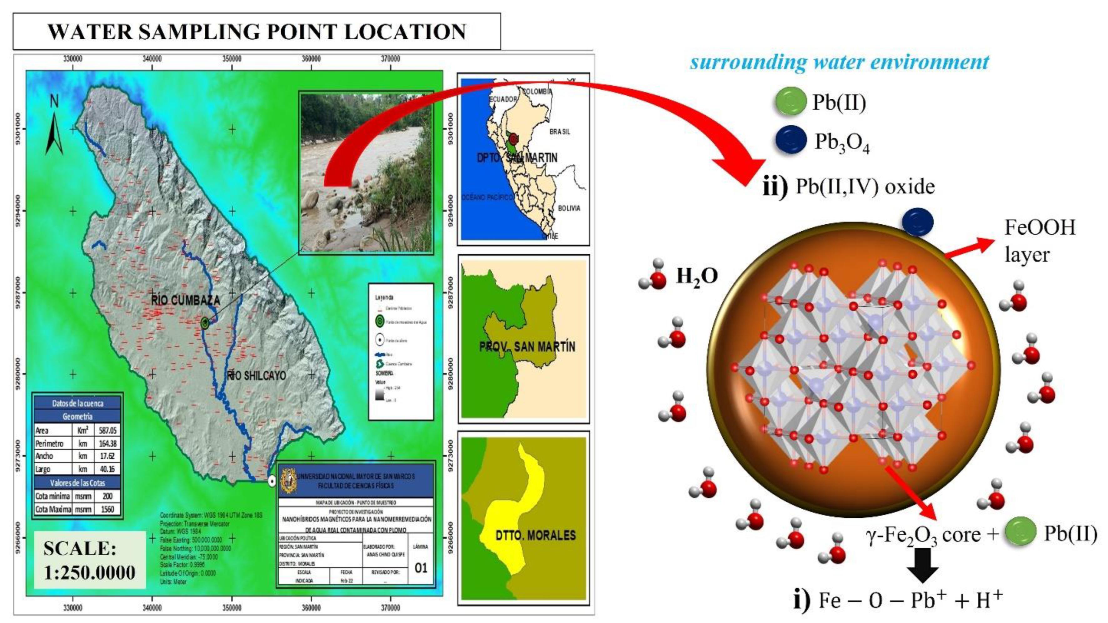 Nanomaterials 13 01684 sch001 Nanomaterials 13 01684 sch001