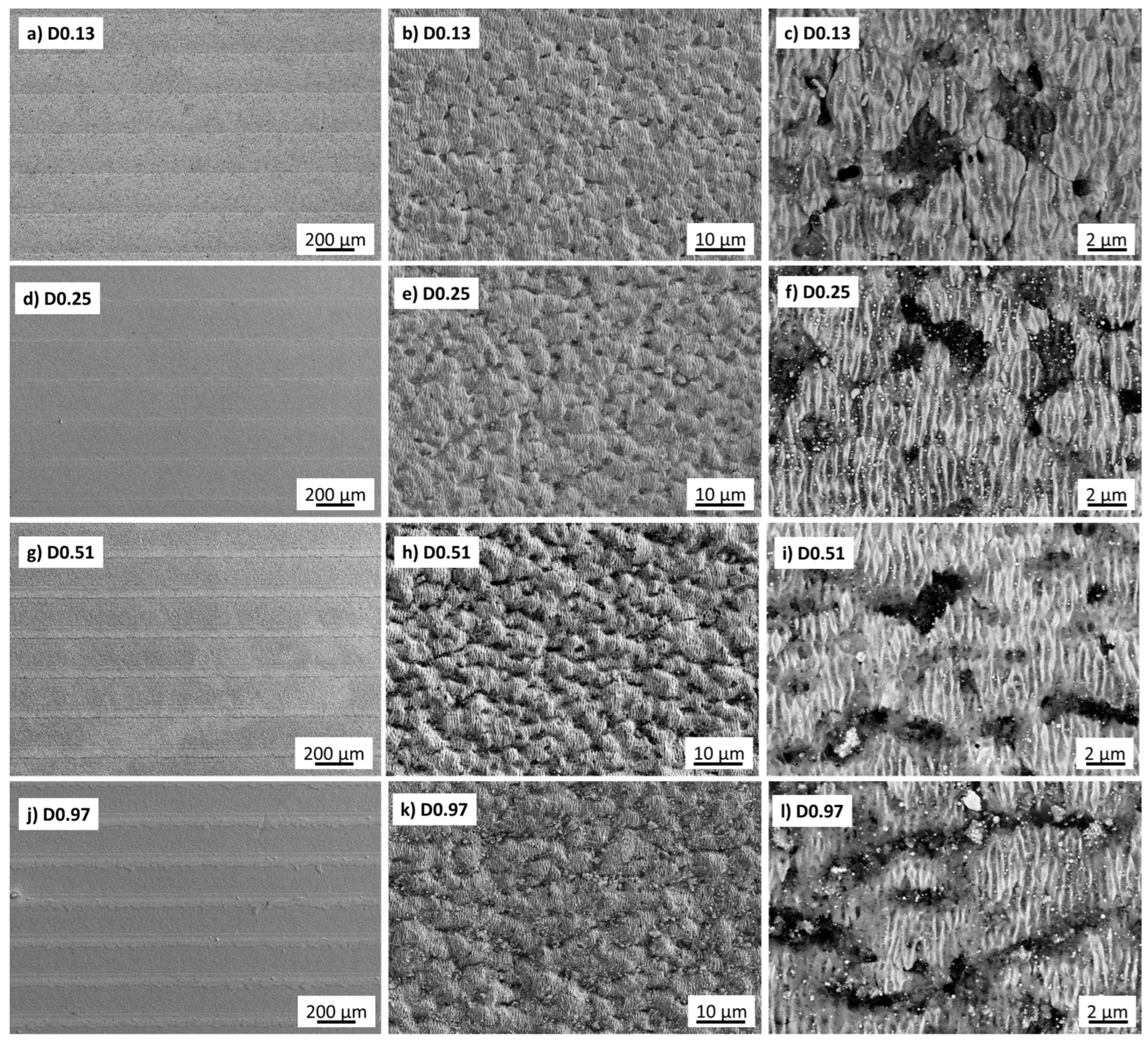 Nanomaterials 13 01692 g004 Nanomaterials 13 01692 g004