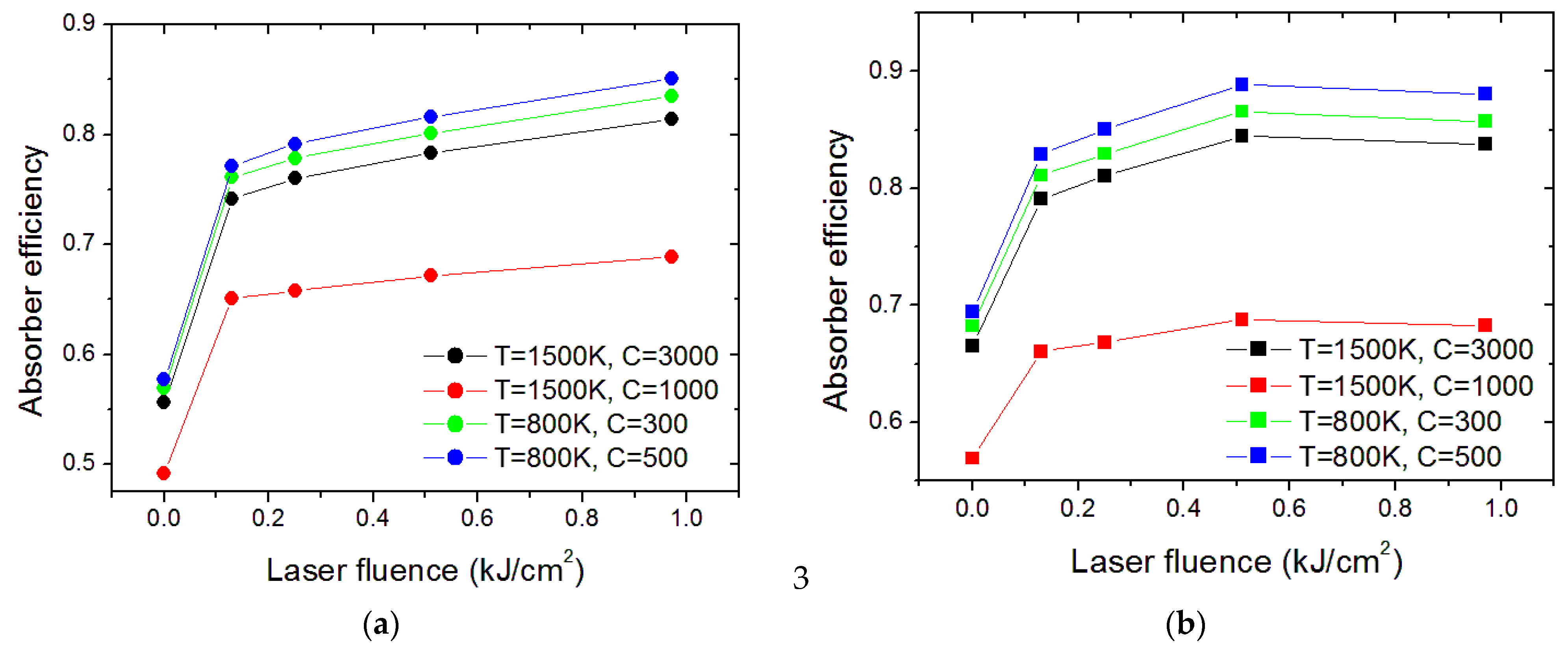Nanomaterials 13 01692 g011 Nanomaterials 13 01692 g011