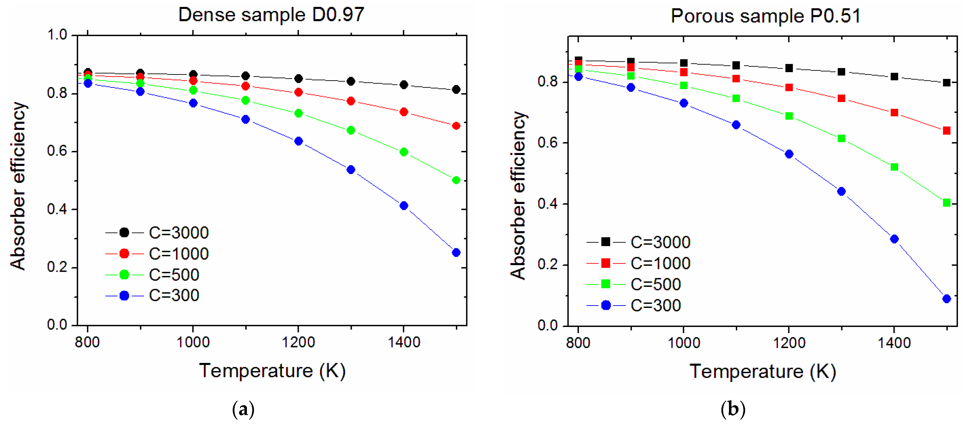 Nanomaterials 13 01692 g012 Nanomaterials 13 01692 g012