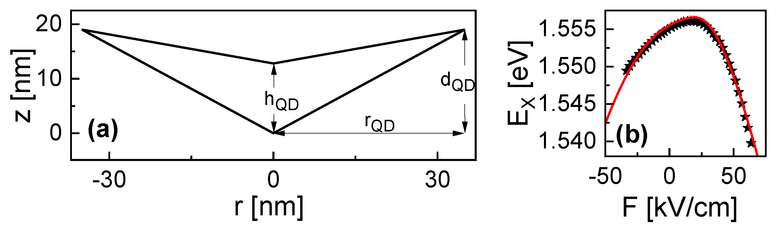 Nanomaterials 13 01696 g001 Nanomaterials 13 01696 g001