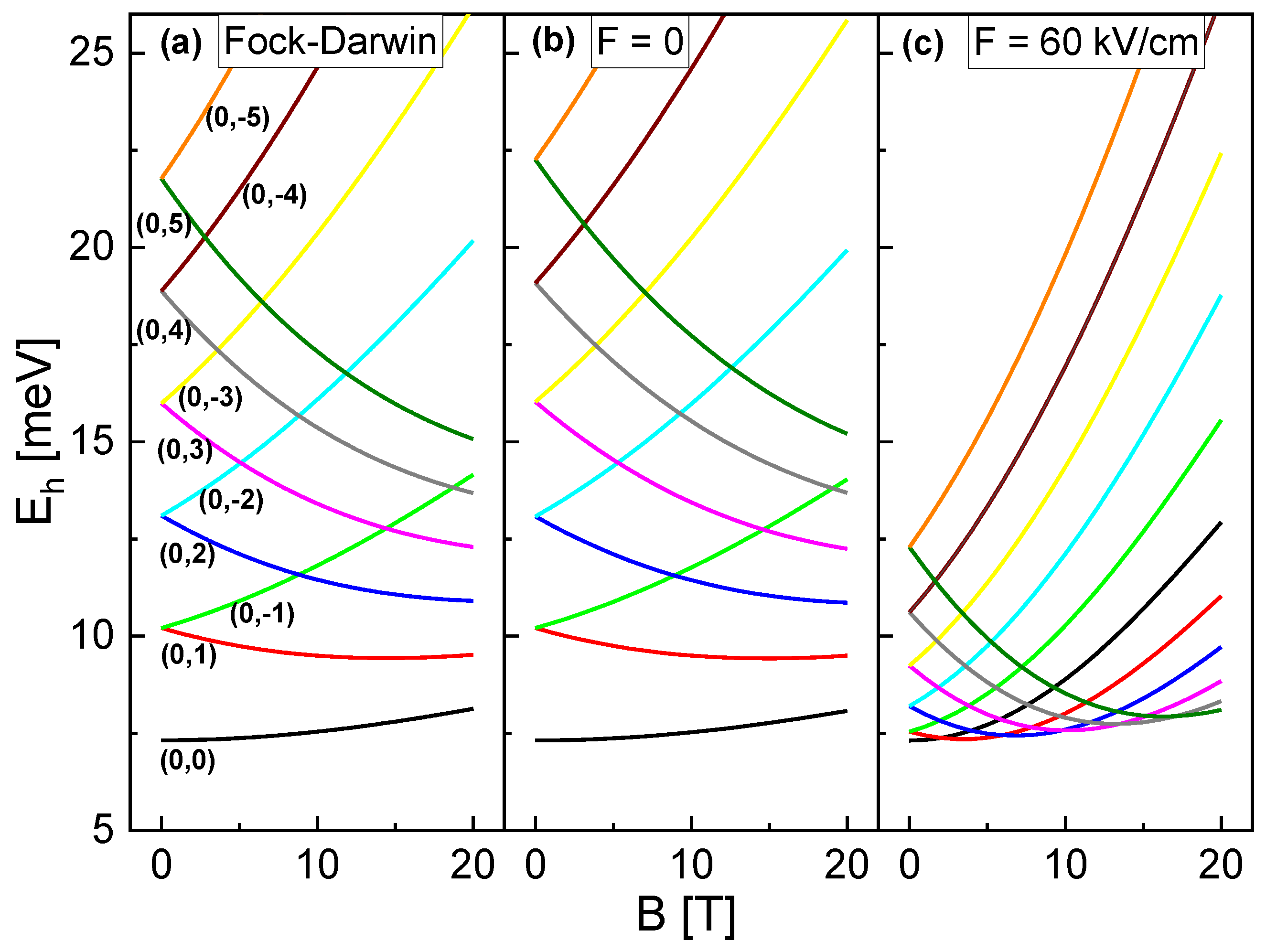 Nanomaterials 13 01696 g002 Nanomaterials 13 01696 g002
