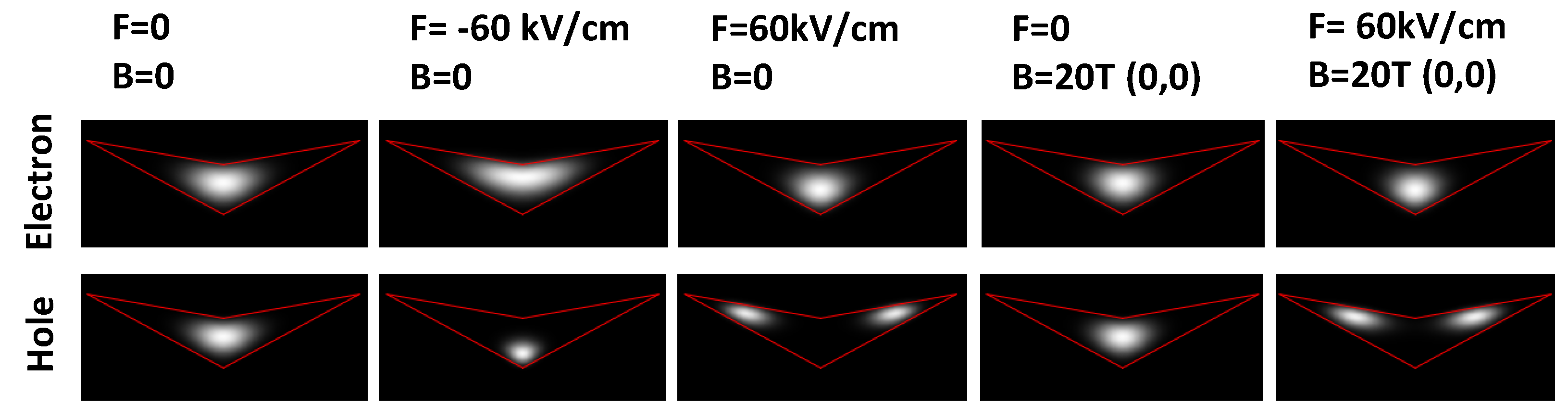 Nanomaterials 13 01696 g003 Nanomaterials 13 01696 g003