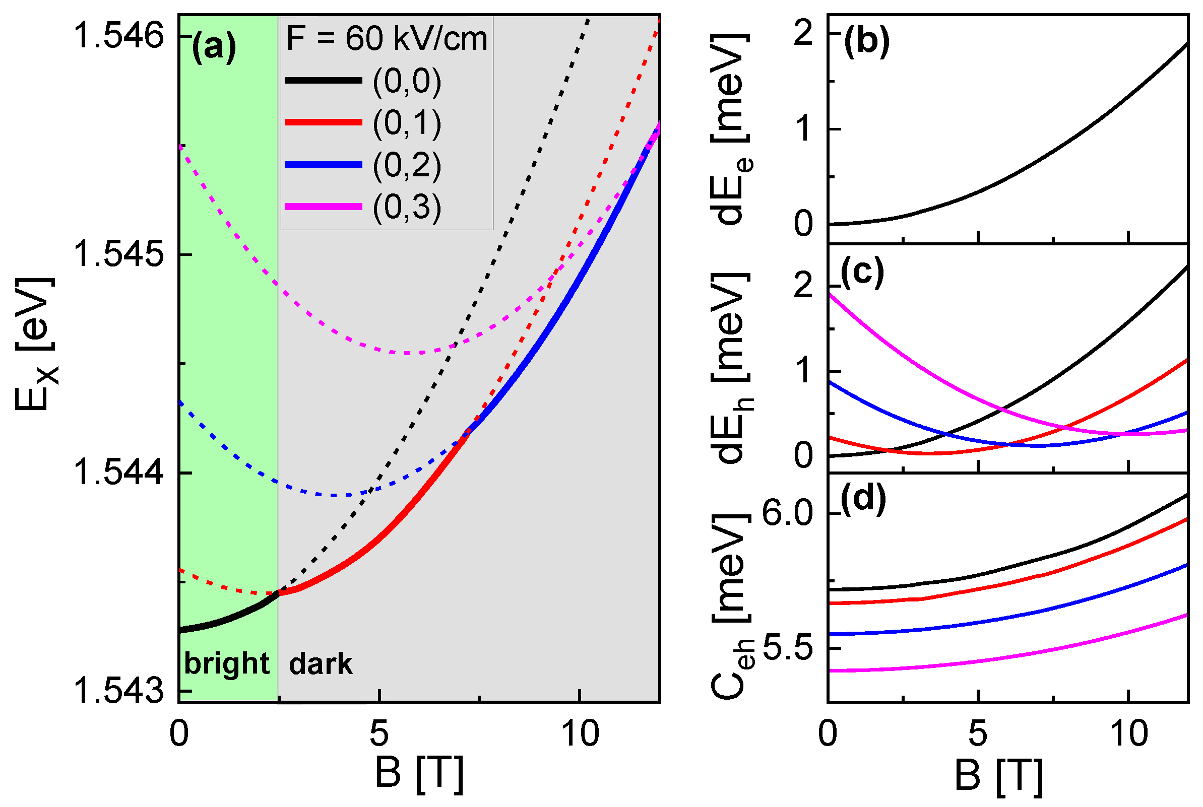 Nanomaterials 13 01696 g004 Nanomaterials 13 01696 g004