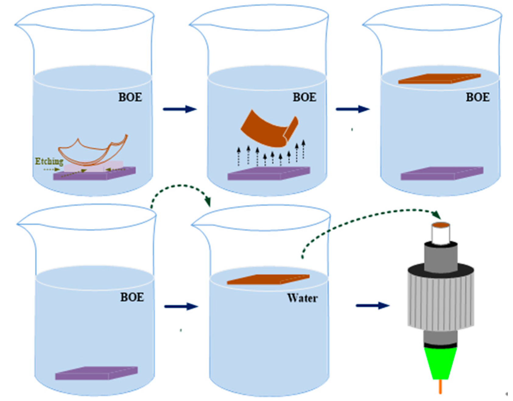 Nanomaterials 13 01697 g001