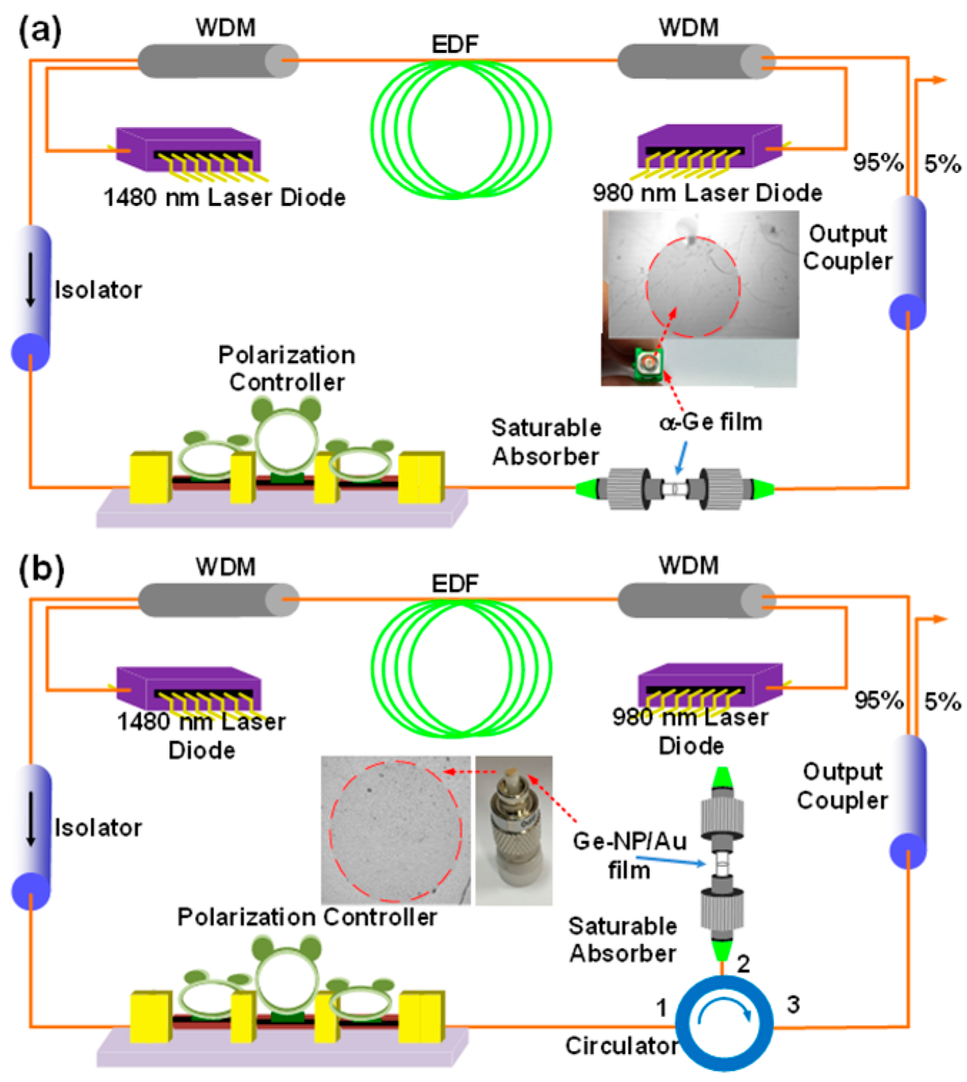 Nanomaterials 13 01697 g003