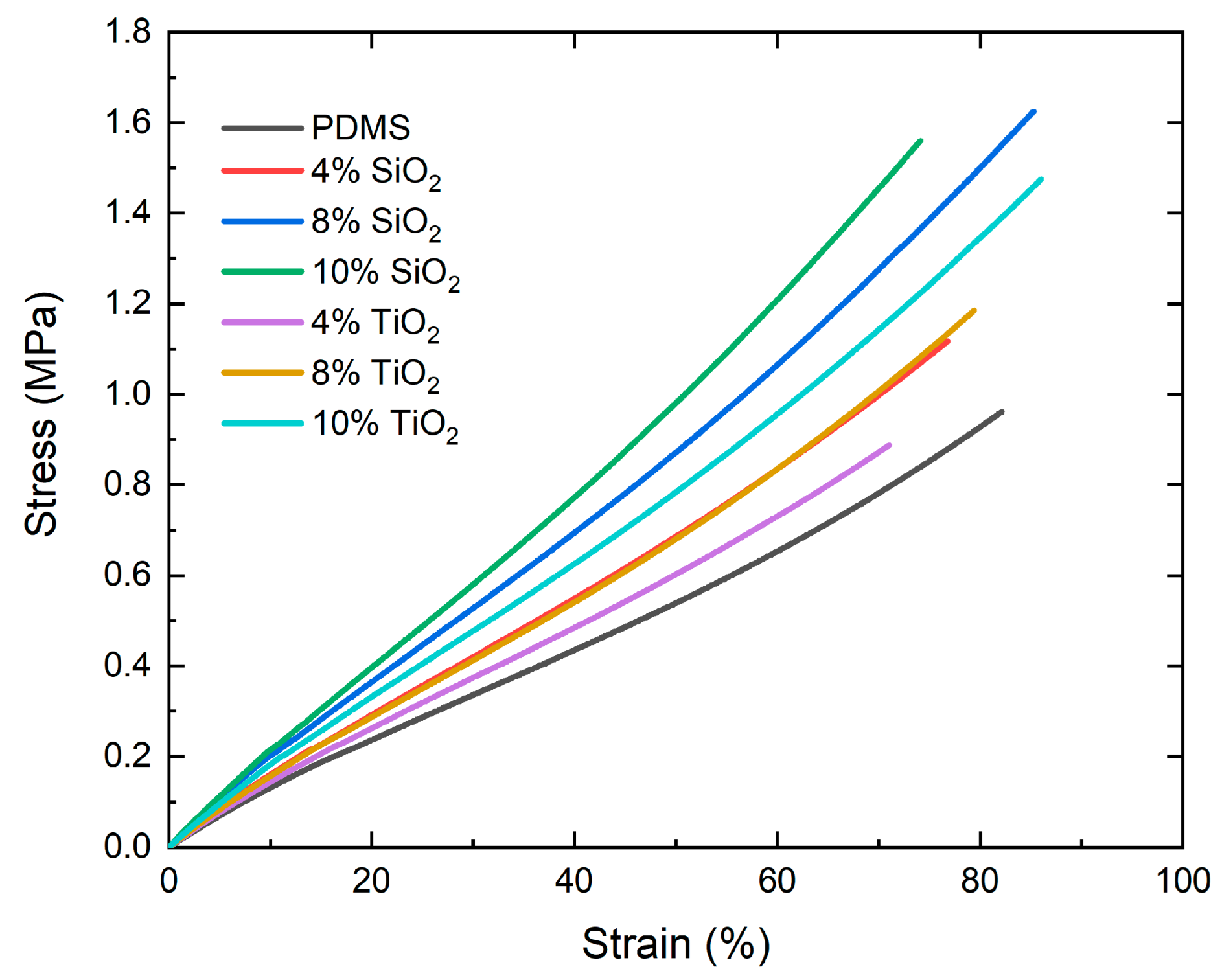 Nanomaterials 13 01699 g008 Nanomaterials 13 01699 g008