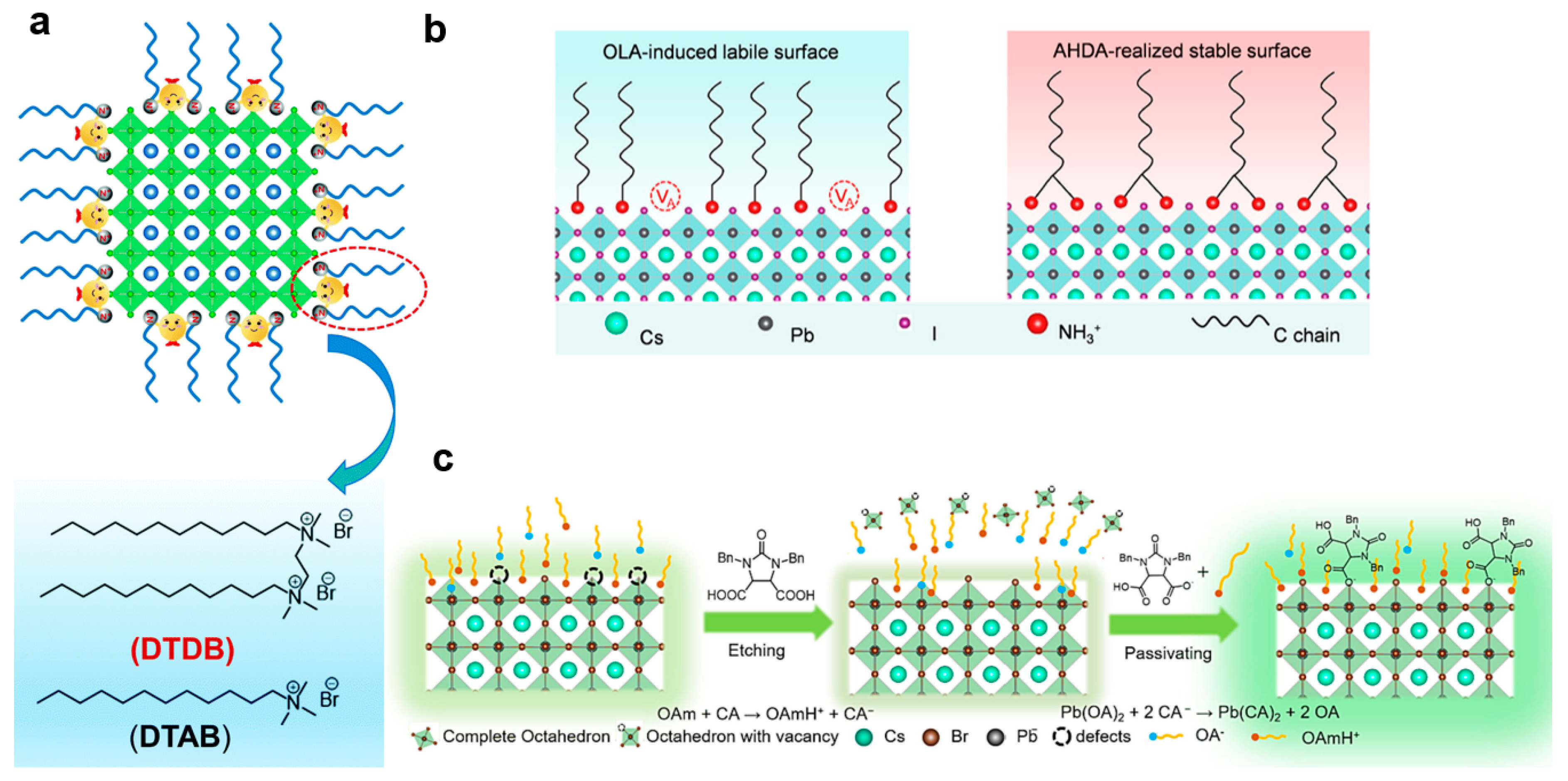 Nanomaterials 13 01707 g003 Nanomaterials 13 01707 g003