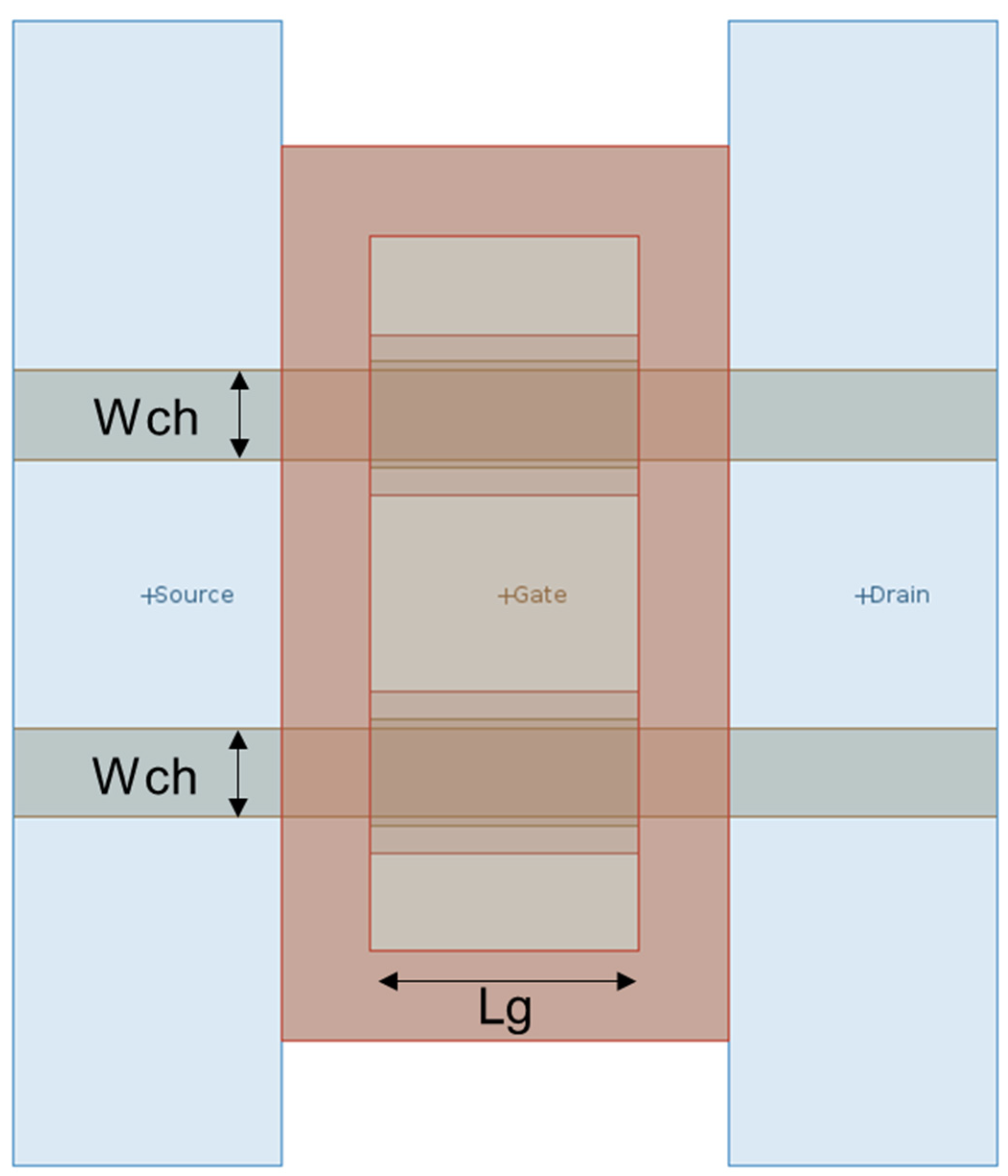 Nanomaterials 13 01709 g001 Nanomaterials 13 01709 g001