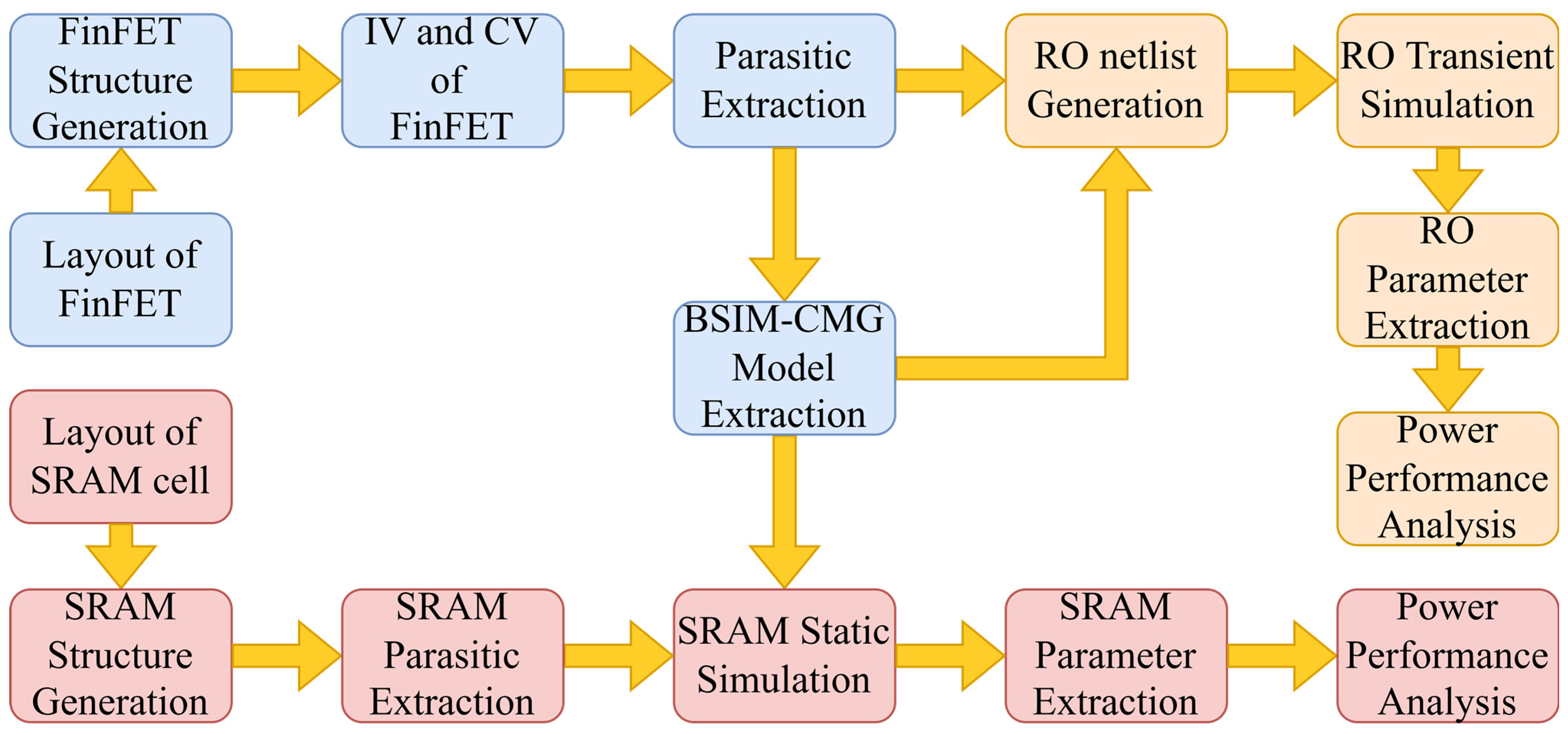 Nanomaterials 13 01709 g003 Nanomaterials 13 01709 g003
