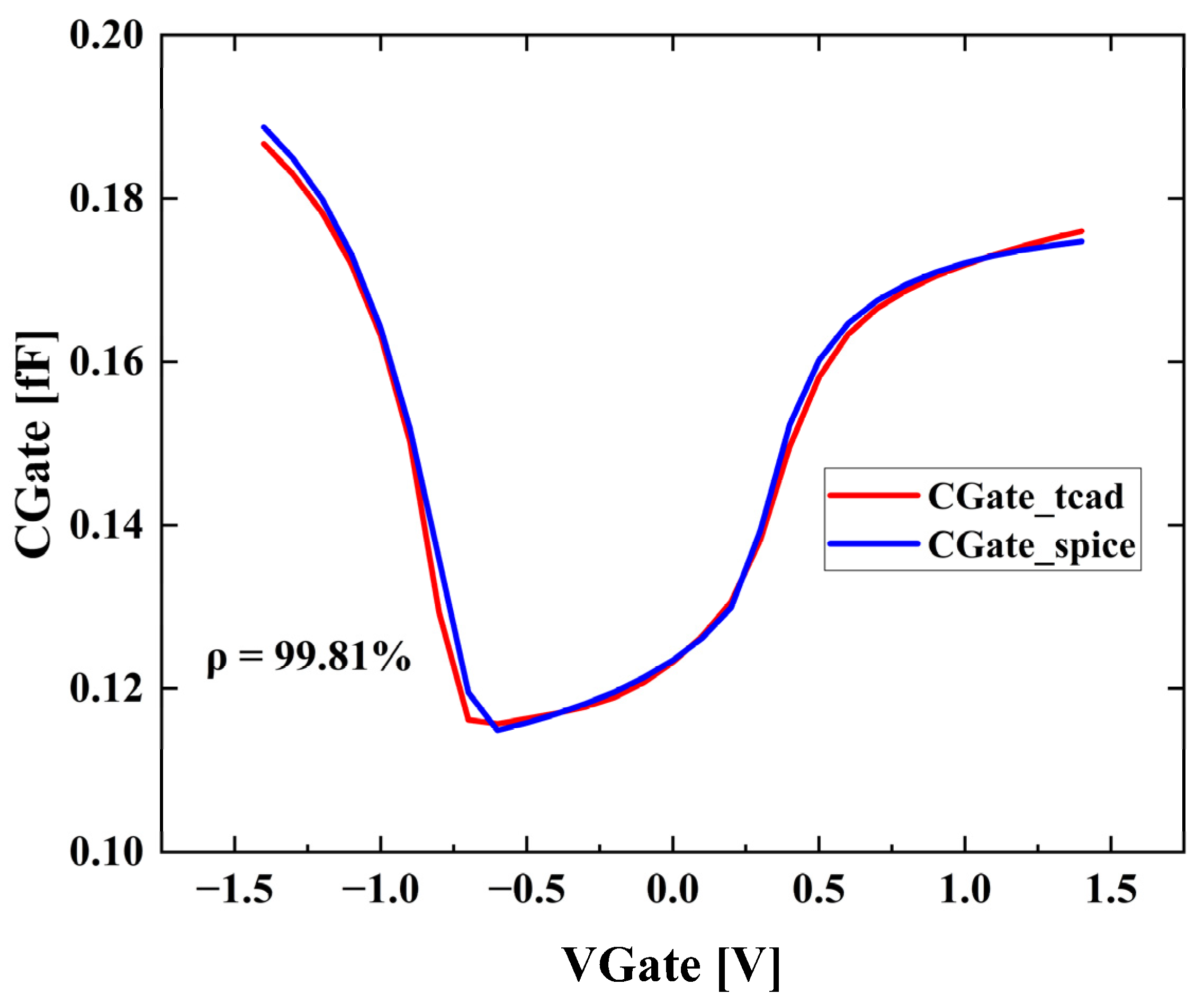Nanomaterials 13 01709 g007 Nanomaterials 13 01709 g007