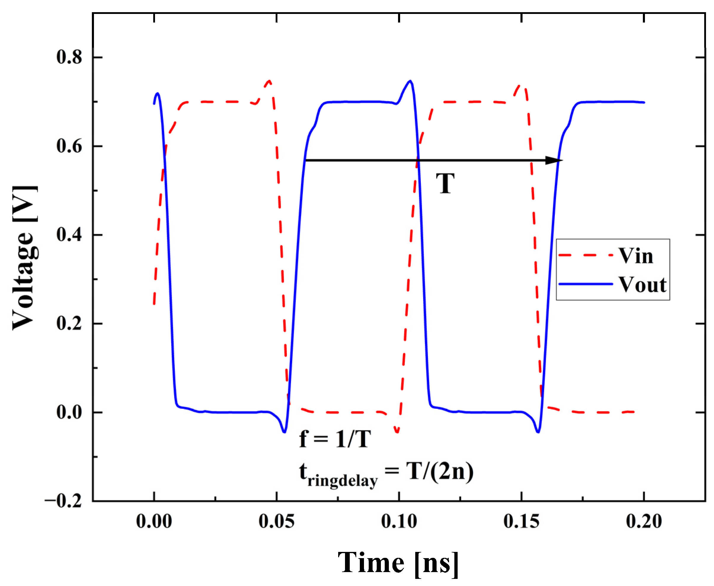 Nanomaterials 13 01709 g009 Nanomaterials 13 01709 g009