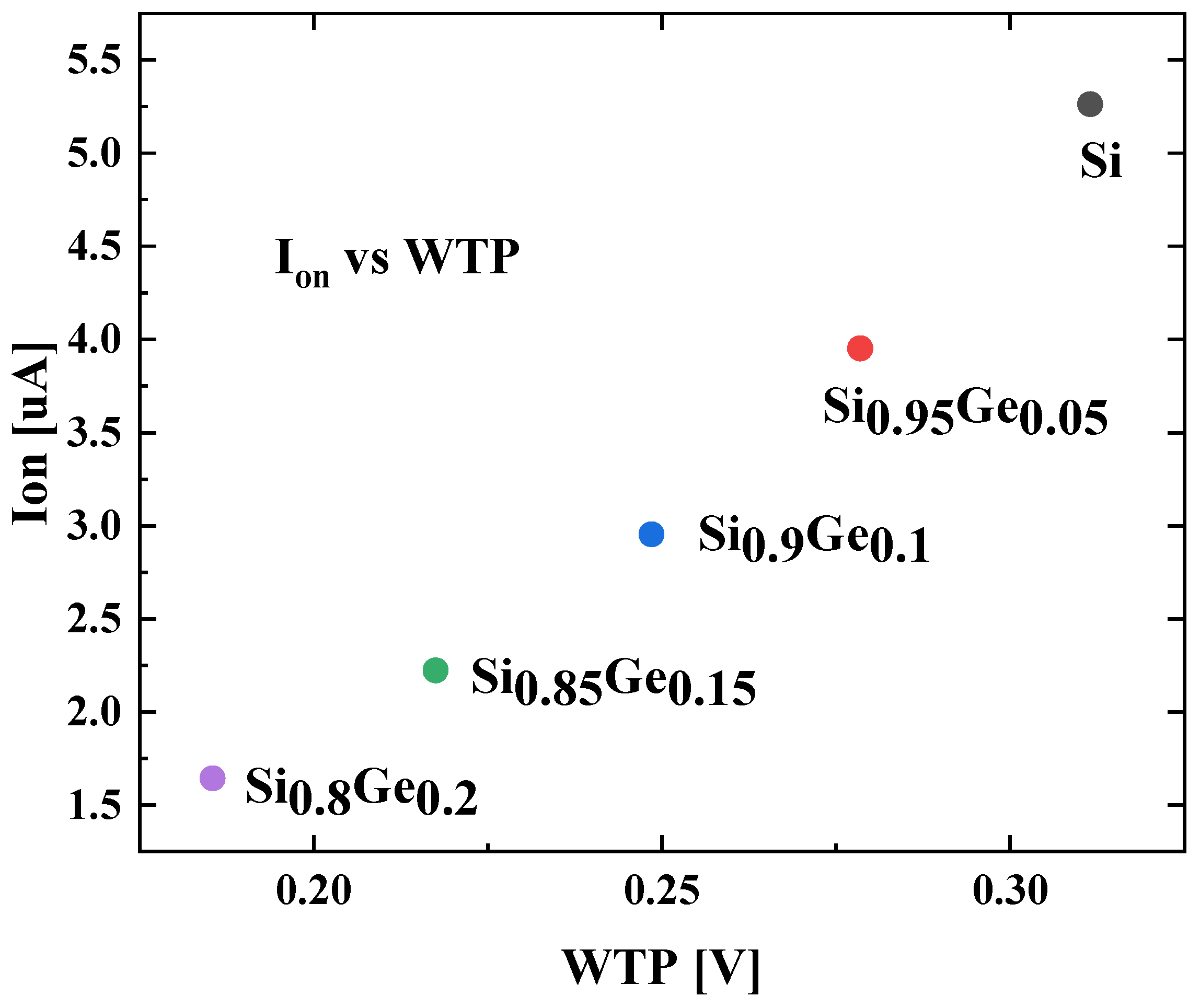 Nanomaterials 13 01709 g014 Nanomaterials 13 01709 g014