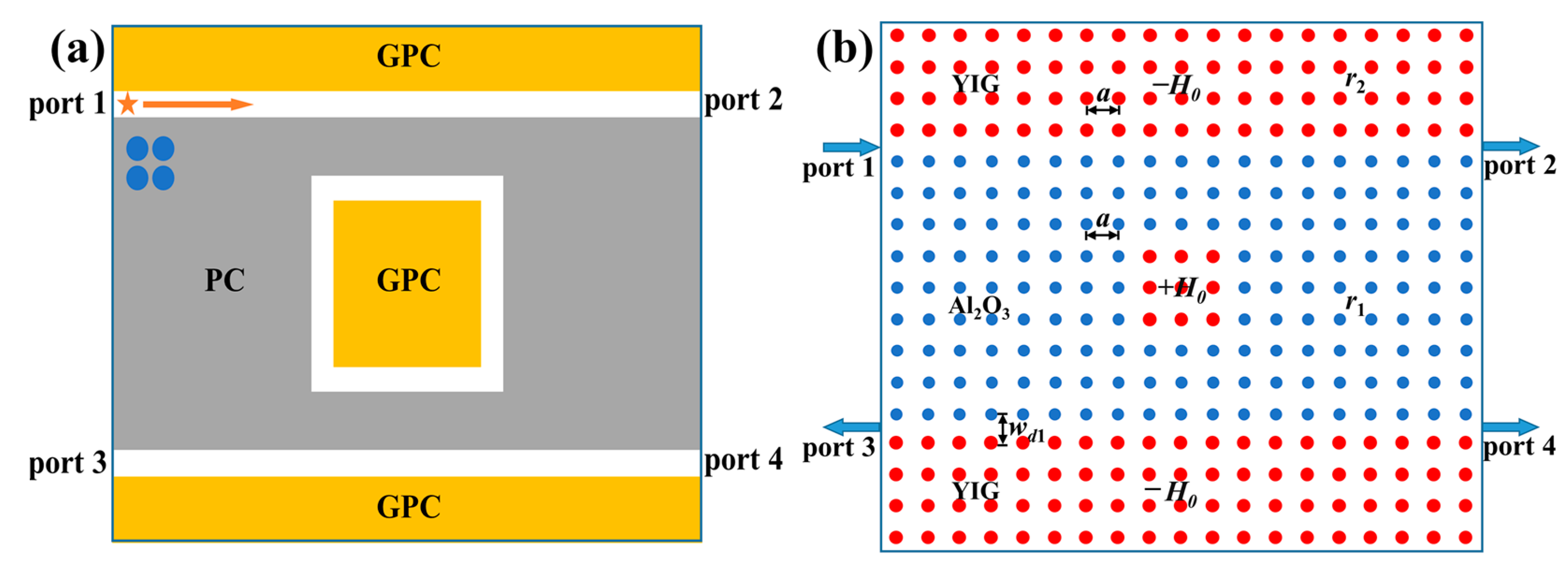 Nanomaterials 13 01711 g001