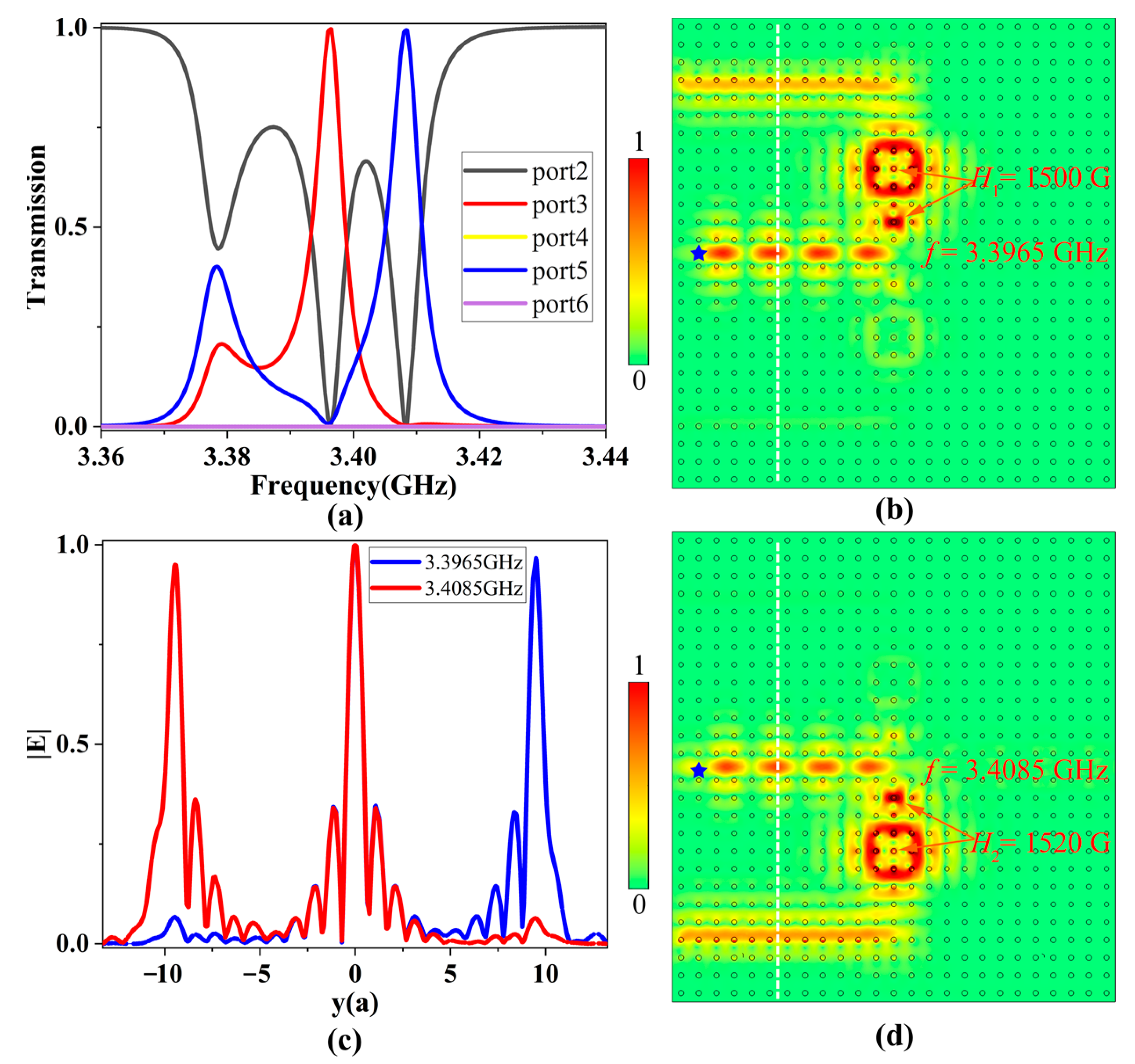 Nanomaterials 13 01711 g007
