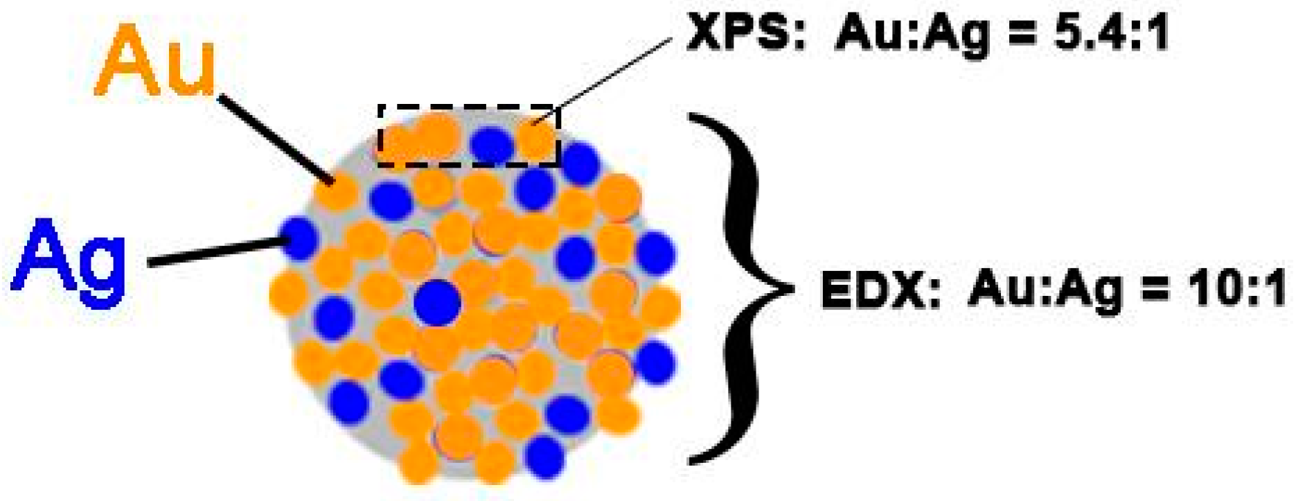 Nanomaterials 13 01713 g004