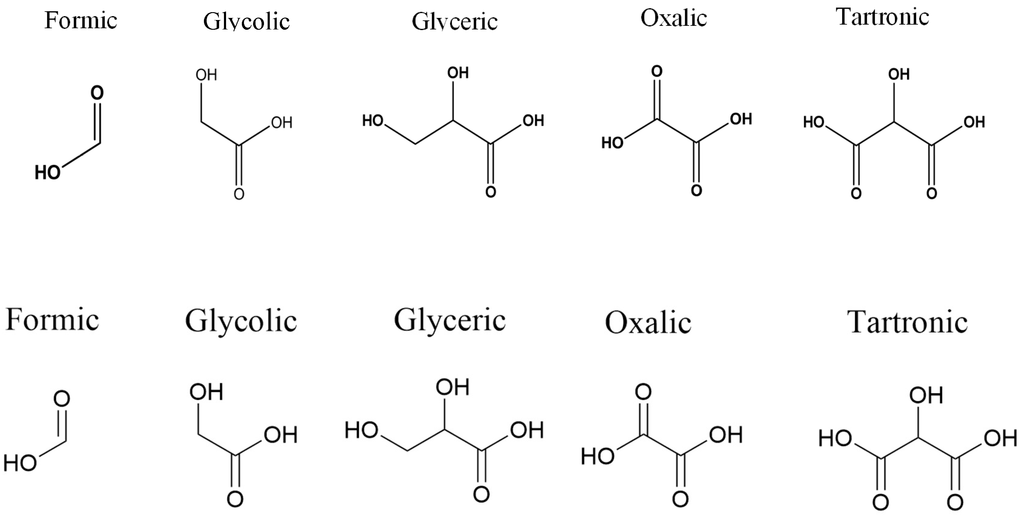 Nanomaterials 13 01713 sch001