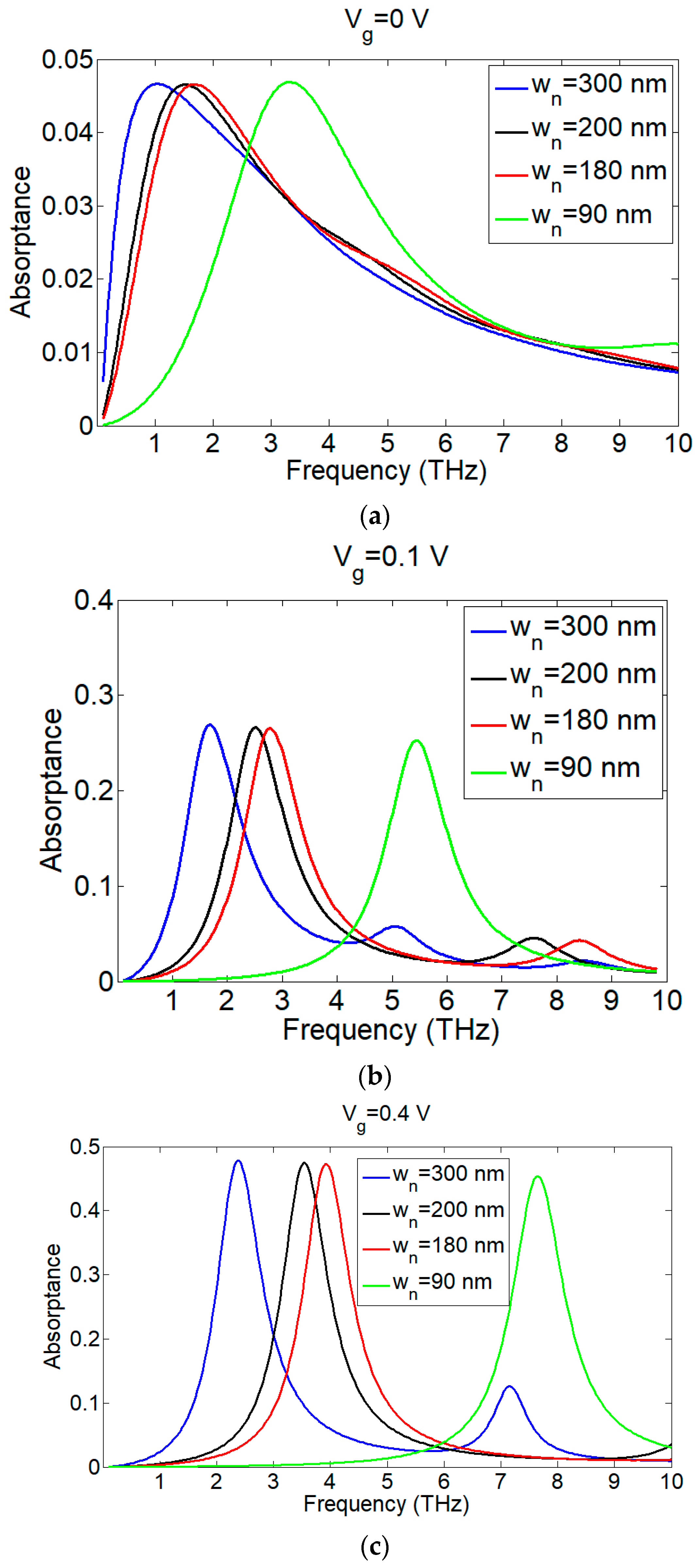 Nanomaterials 13 01716 g005 Nanomaterials 13 01716 g005