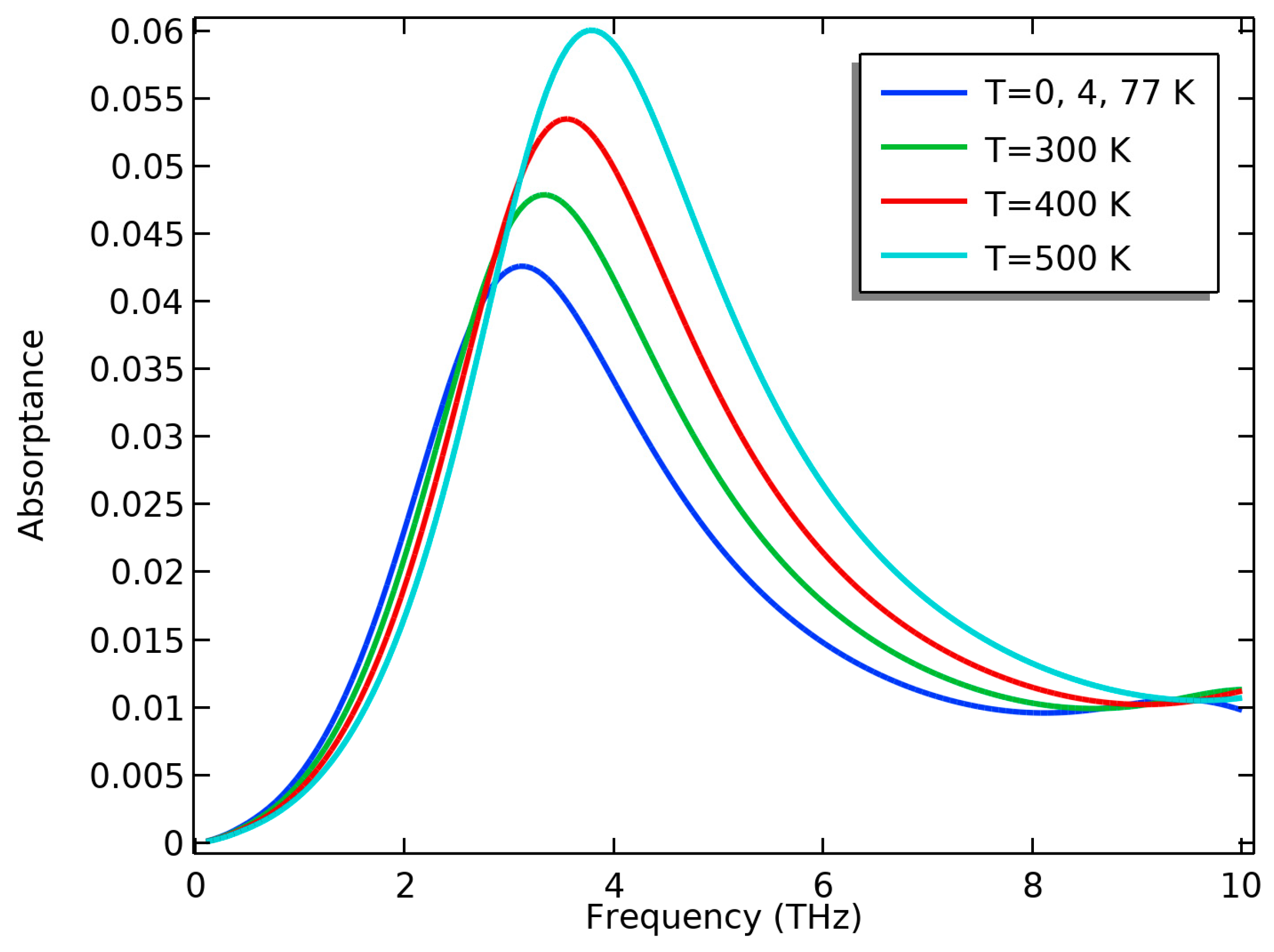 Nanomaterials 13 01716 g007 Nanomaterials 13 01716 g007