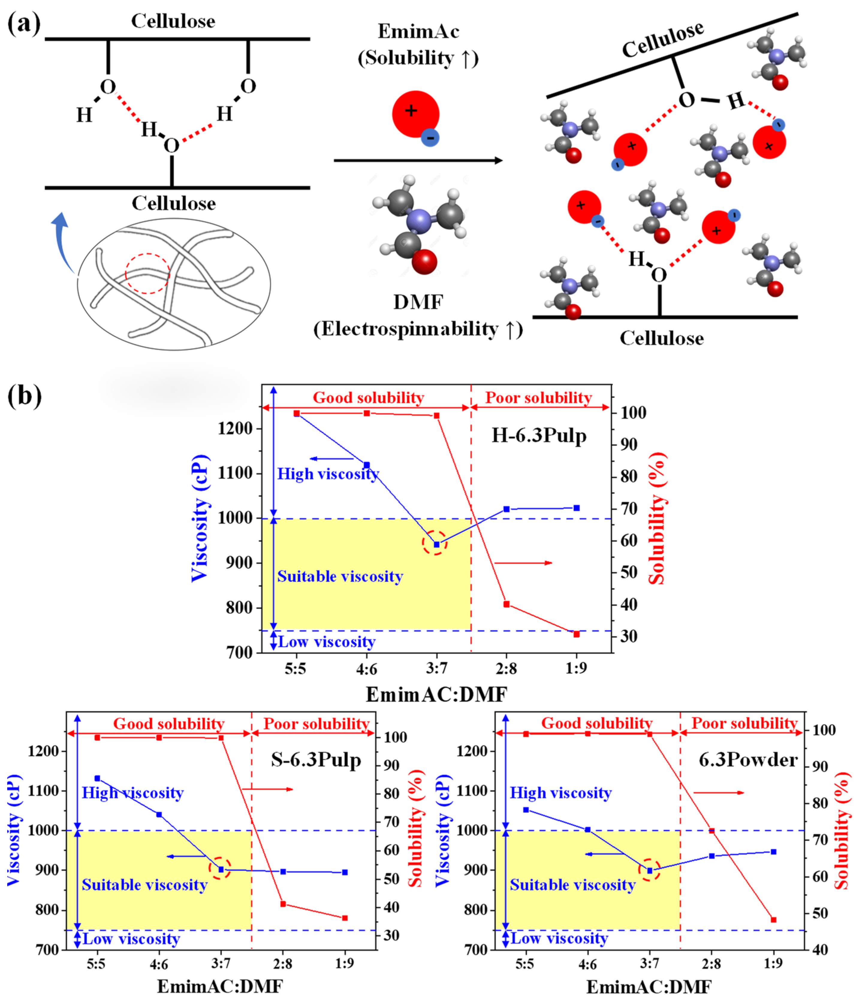 Nanomaterials 13 01720 g001