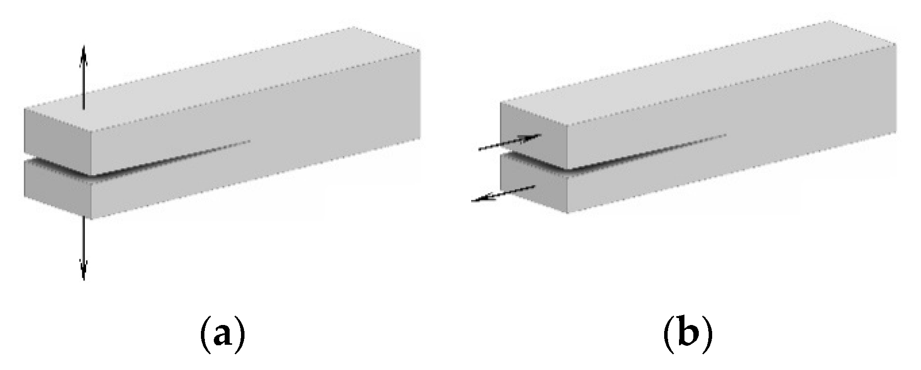 Nanomaterials 13 01729 g001