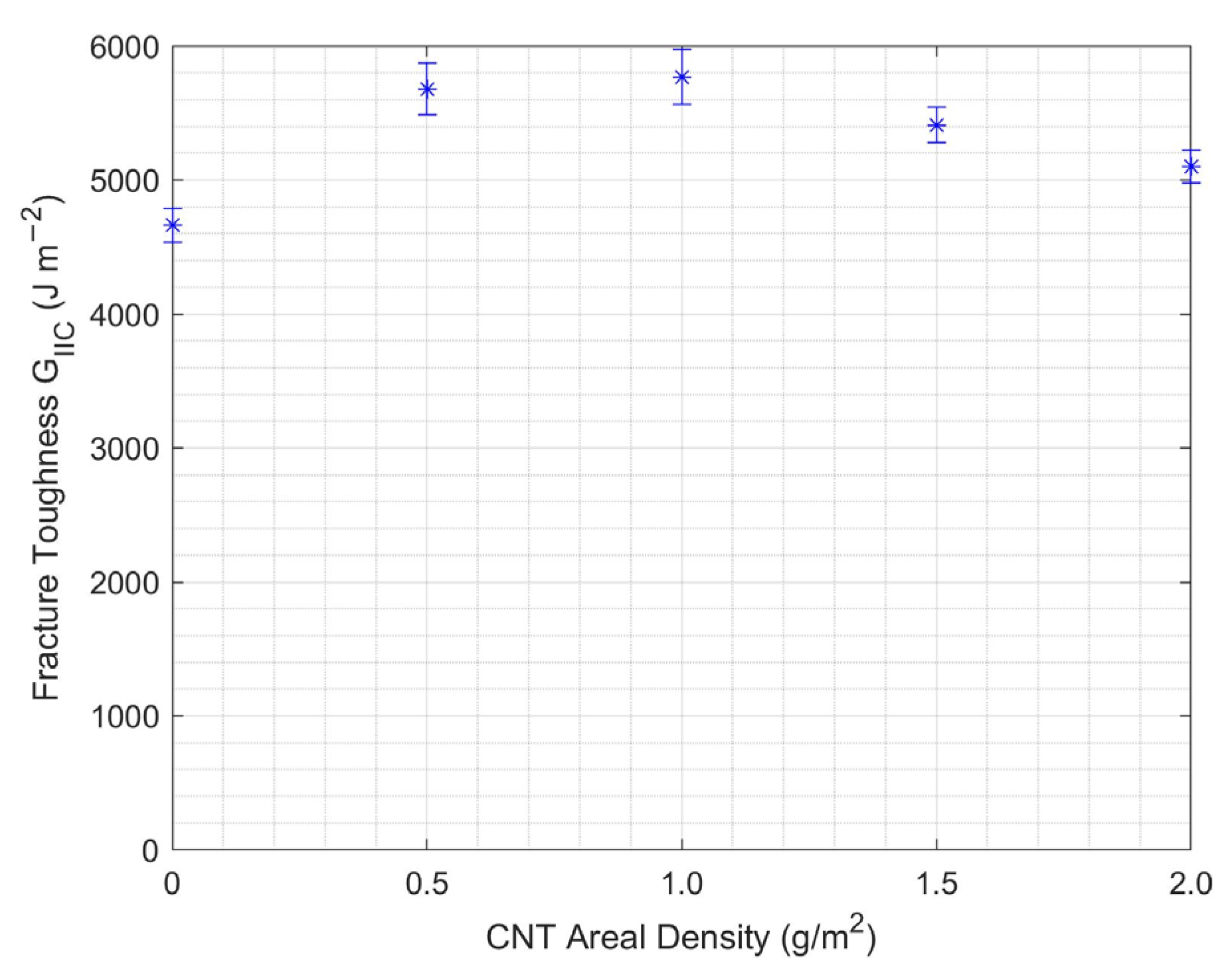 Nanomaterials 13 01729 g011