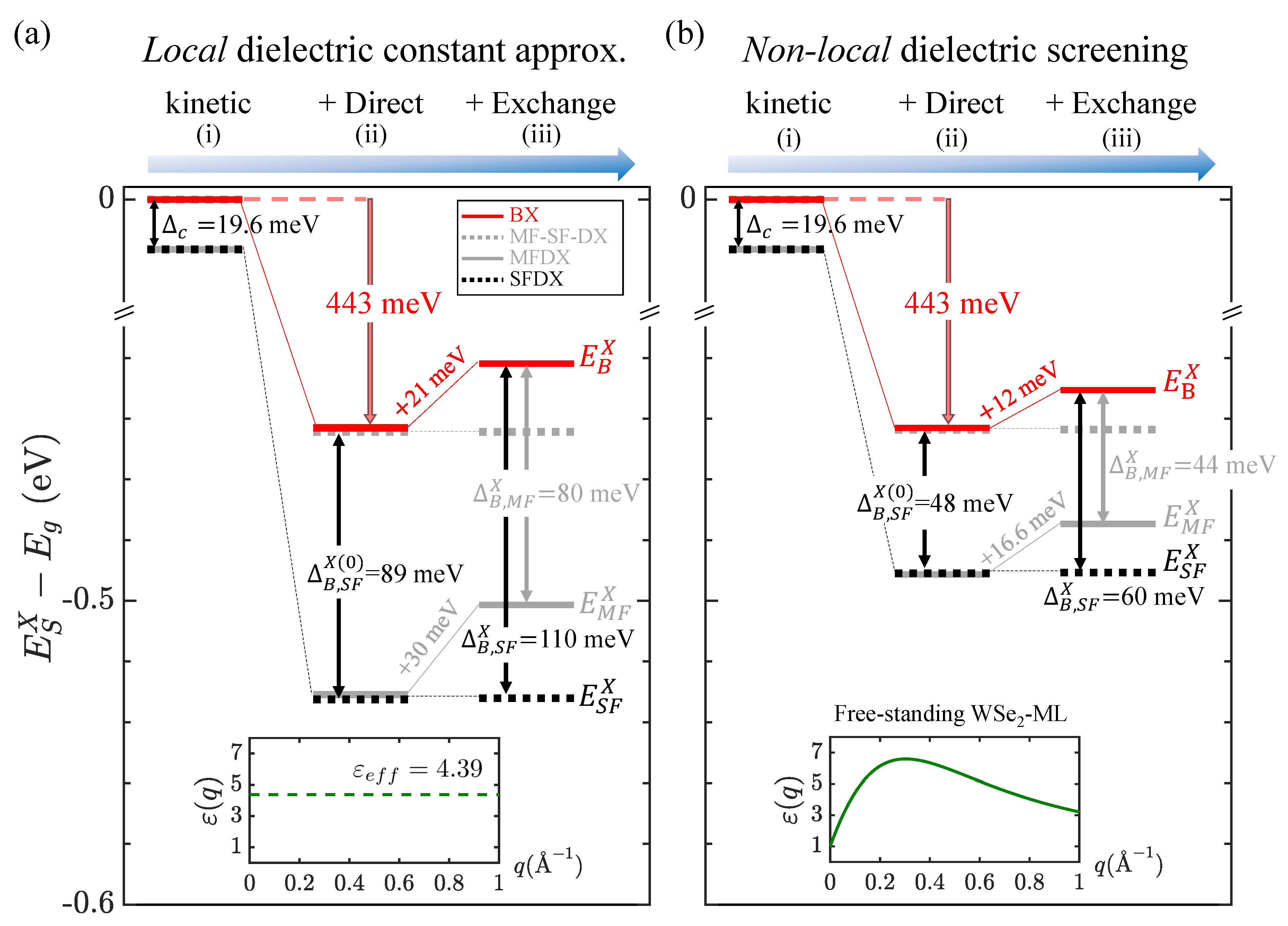 Nanomaterials 13 01739 g003 Nanomaterials 13 01739 g003