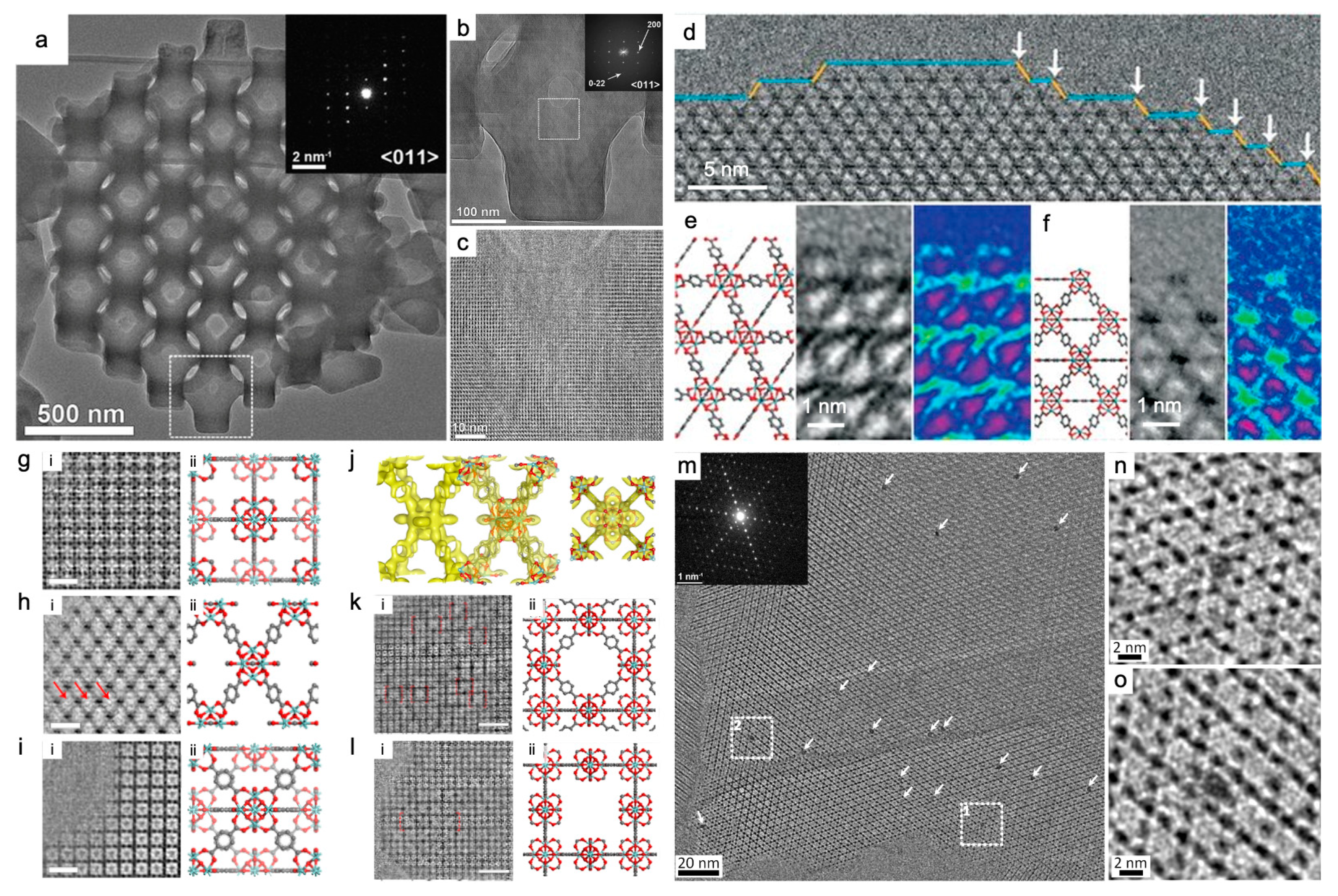 Nanomaterials 13 01742 g003