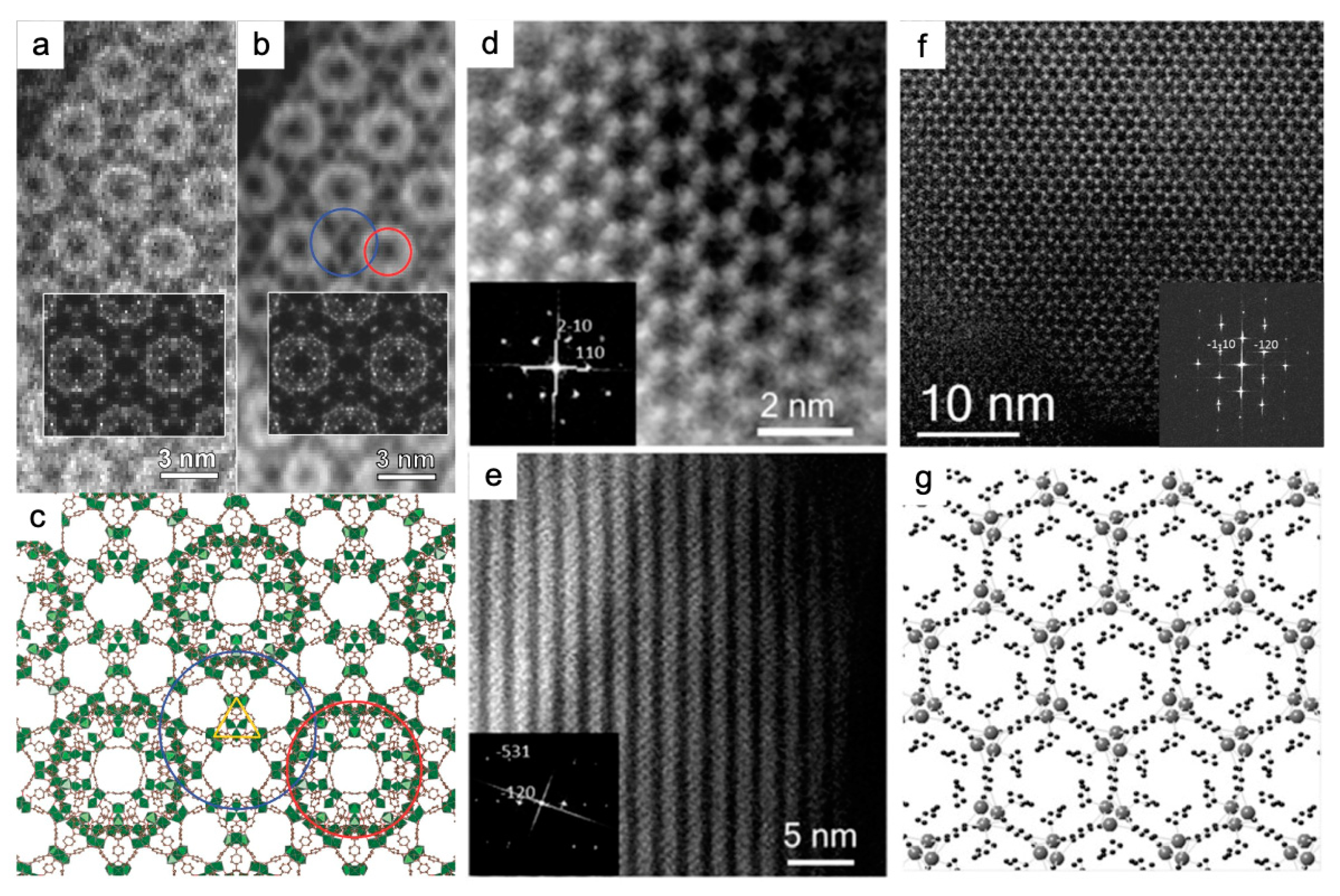 Nanomaterials 13 01742 g004