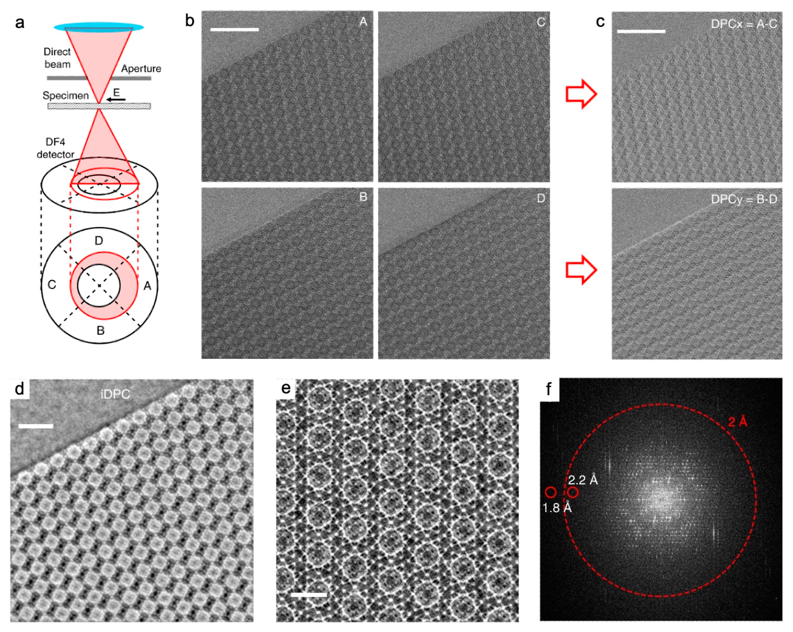Nanomaterials 13 01742 g006